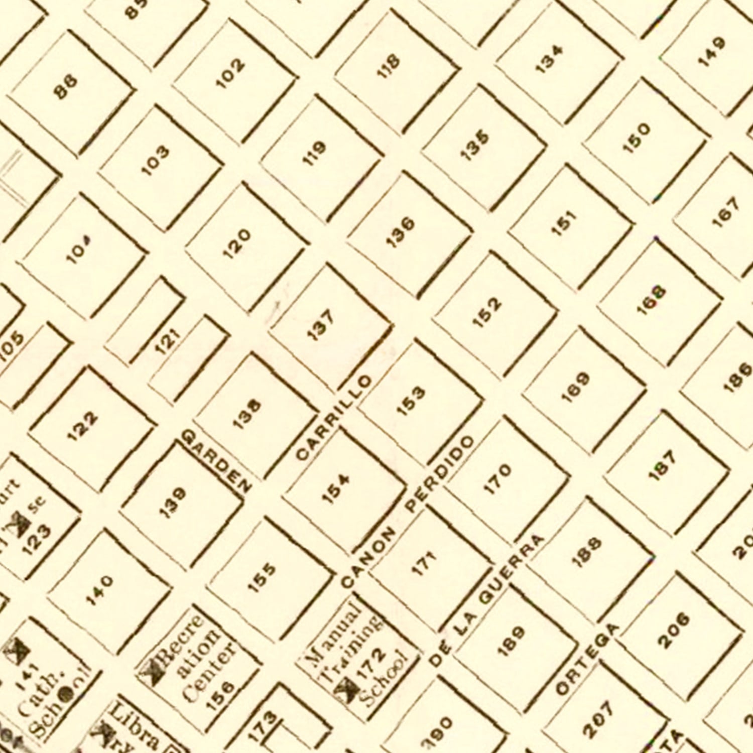 Vintage Map of Santa Barbara, California 1916