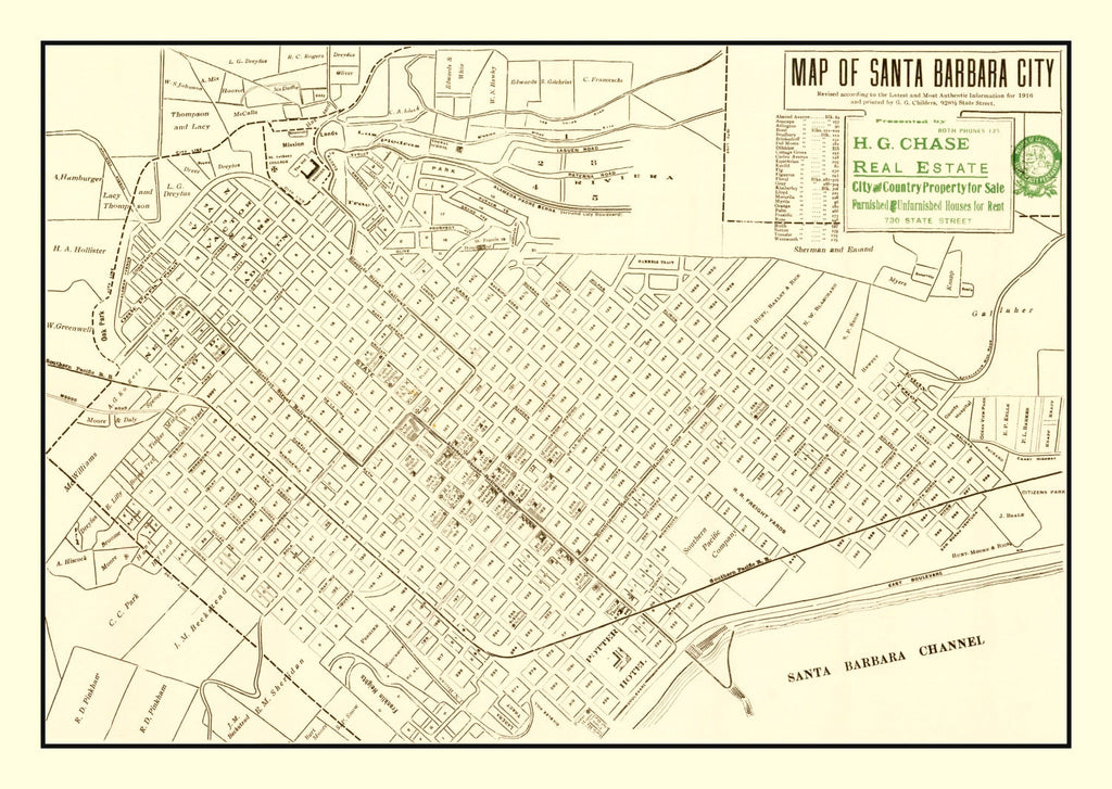 Vintage Map of Santa Barbara, California 1916