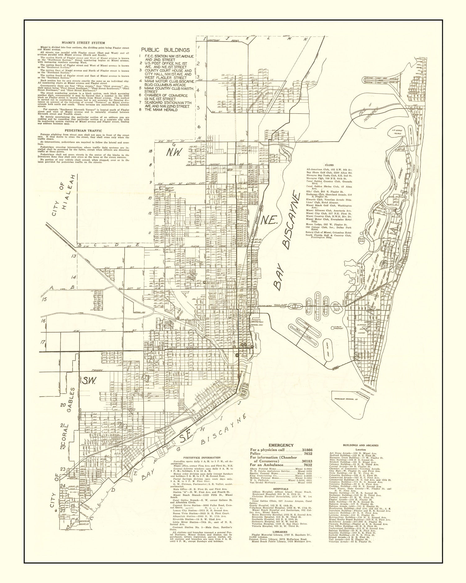 Vintage Map of Miami, Florida 1929