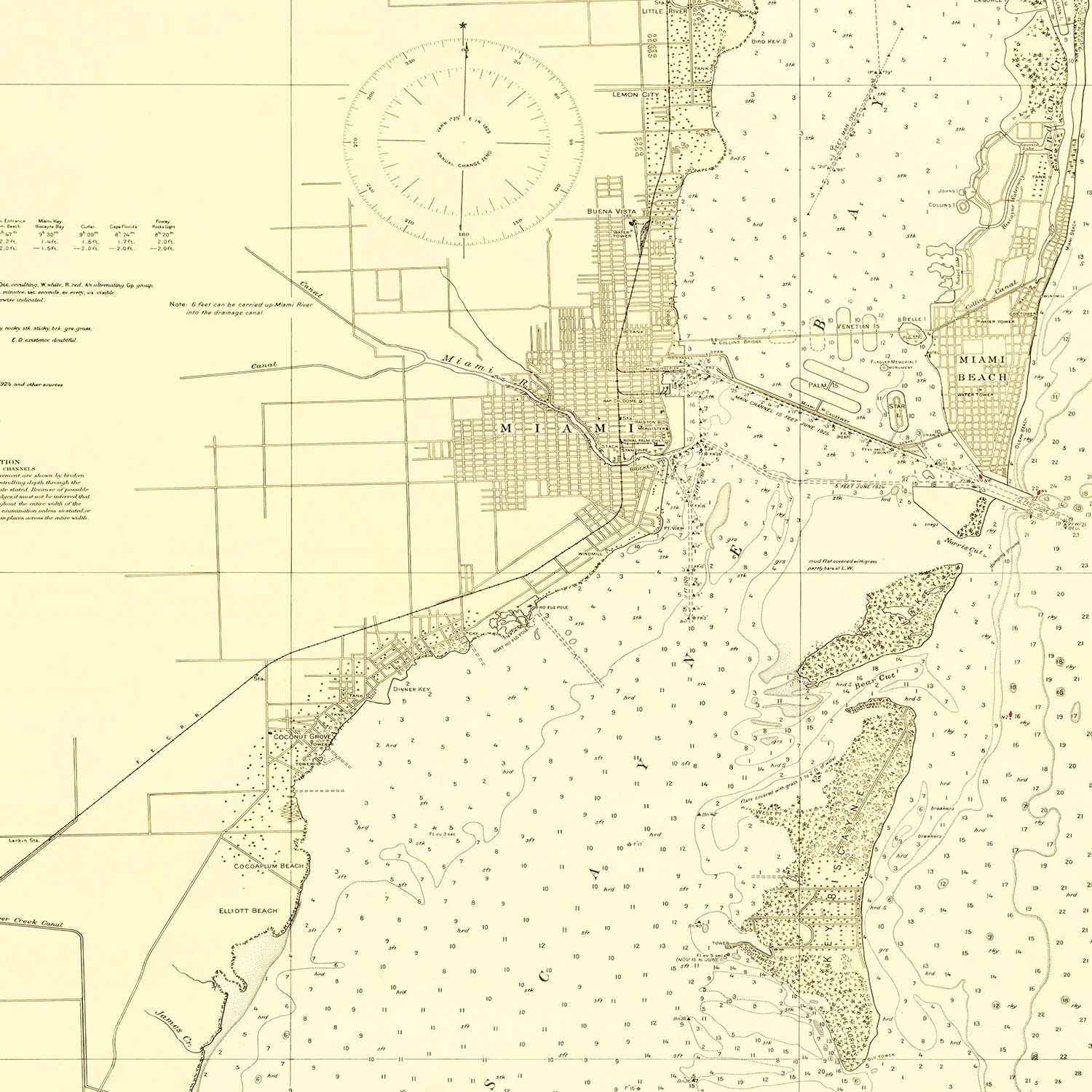 Vintage Map of Miami Harbor, Florida 1924