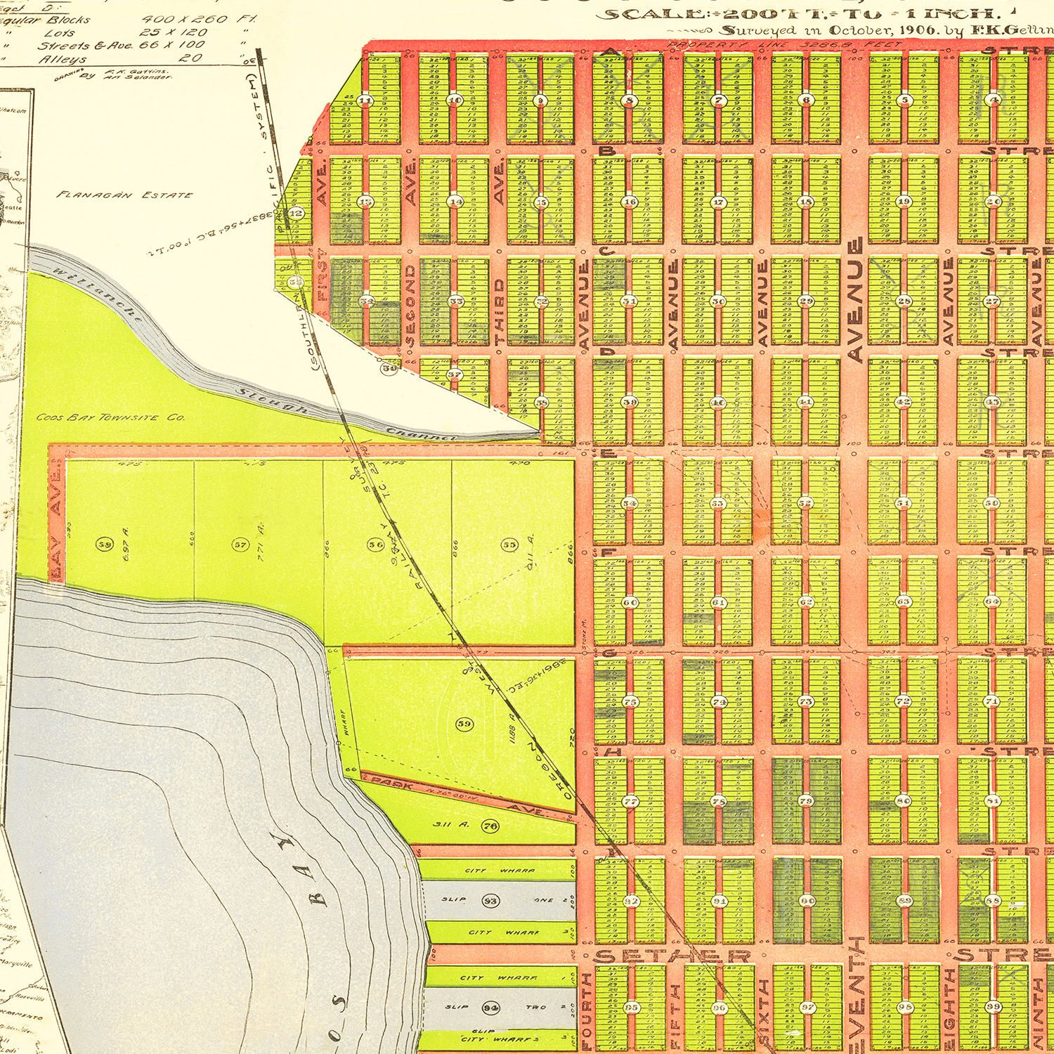 Vintage Map of Coos Bay, Oregon 1906