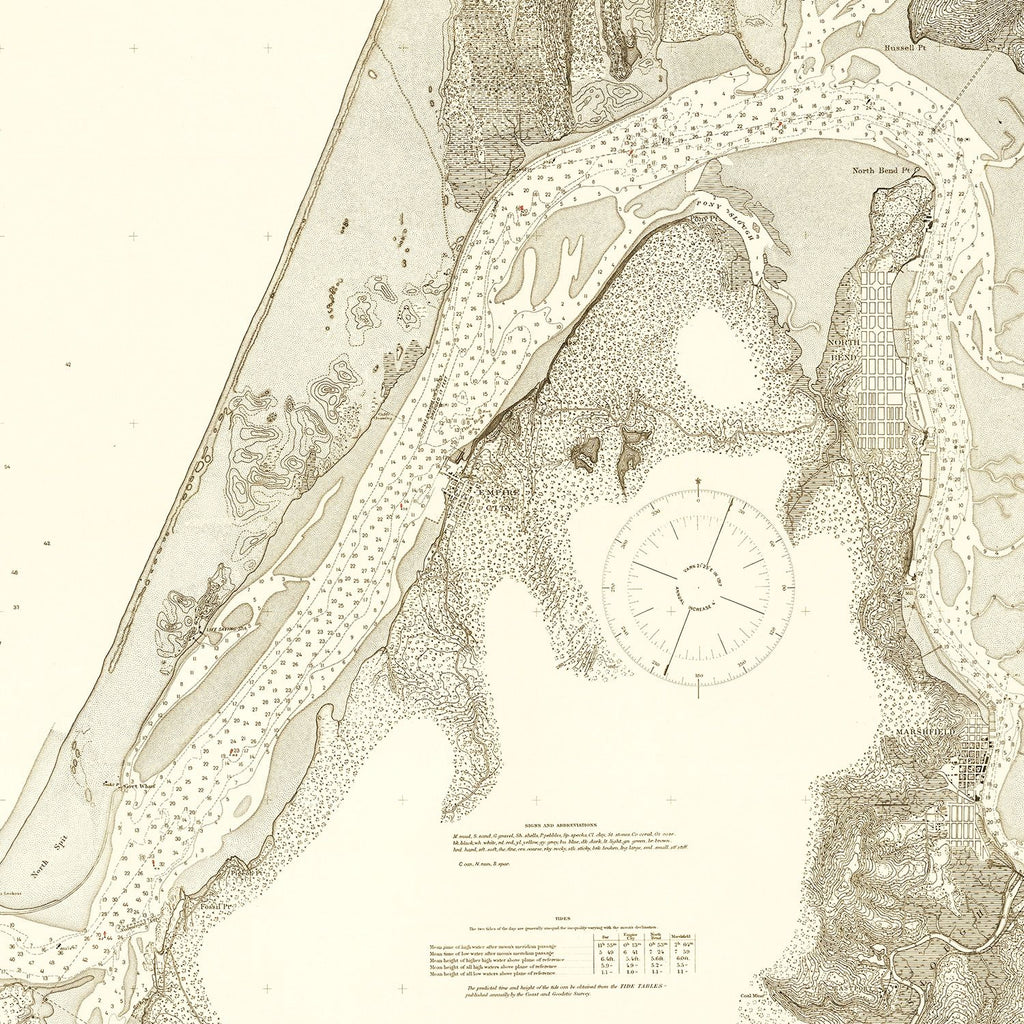Vintage Map of Coos Bay, Oregon 1914