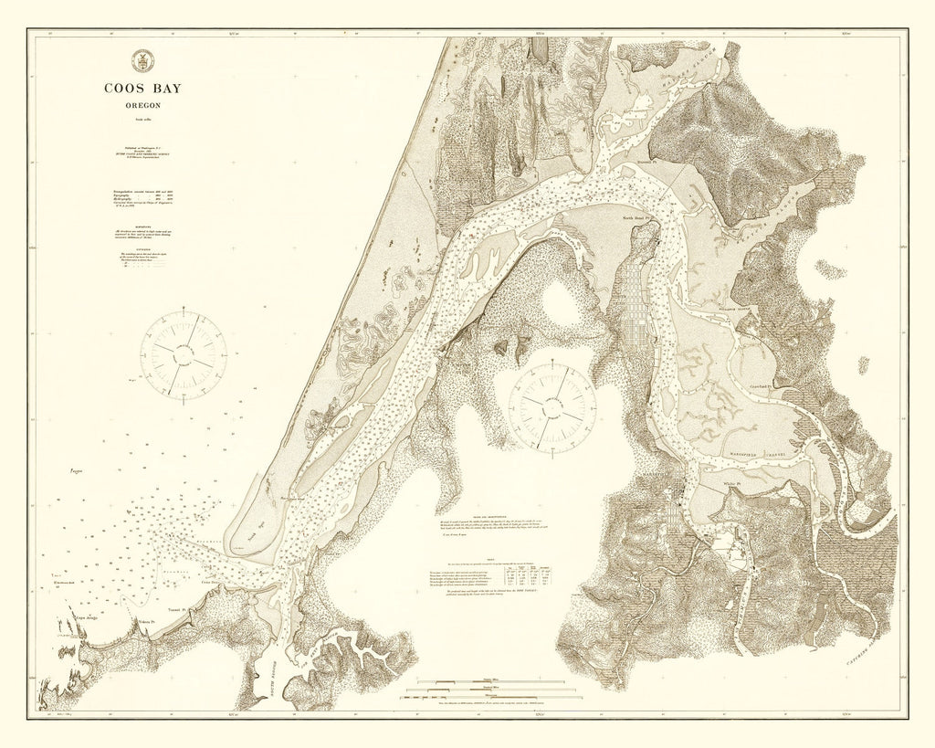 Vintage Map of Coos Bay, Oregon 1914