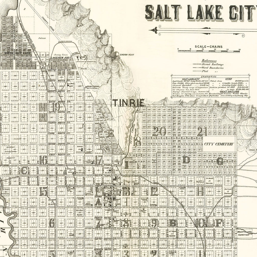 Vintage Map of Salt Lake City, Utah 1888