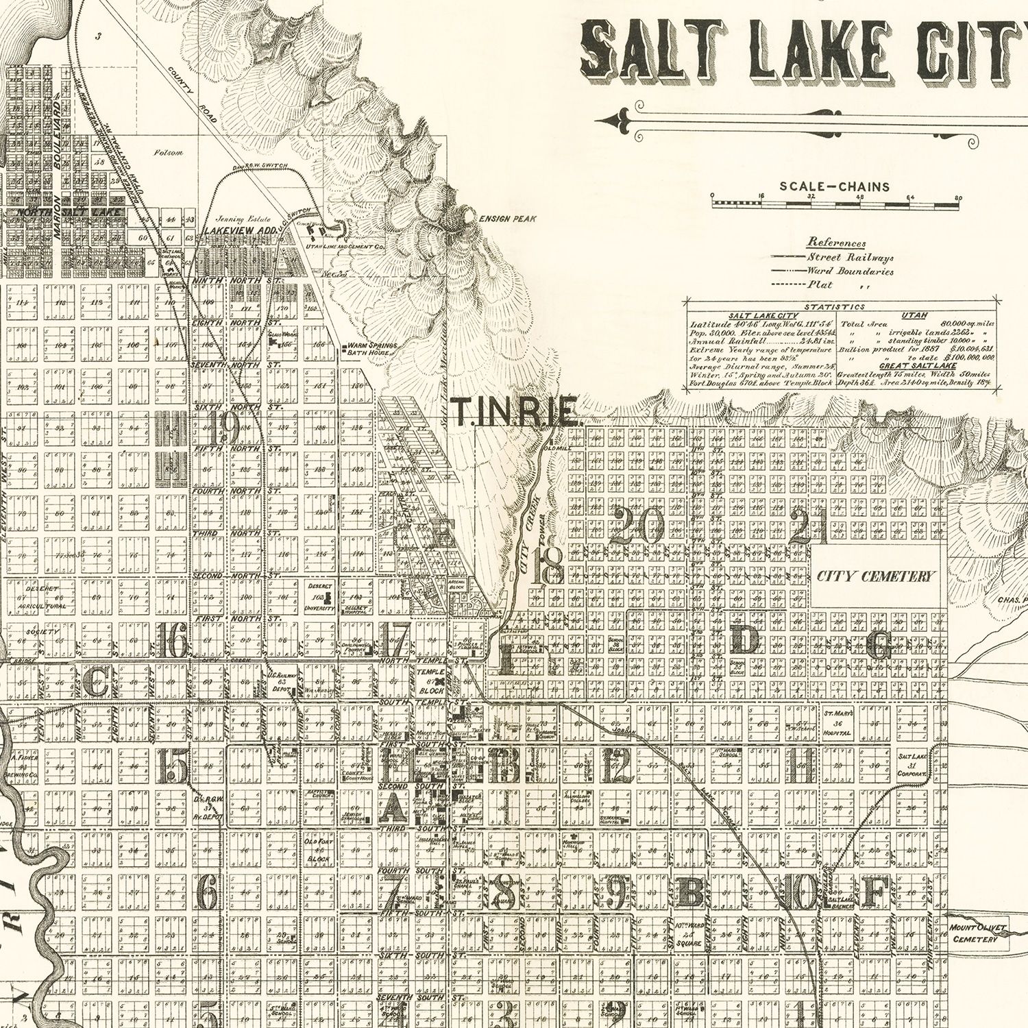 Vintage Map of Salt Lake City, Utah 1888
