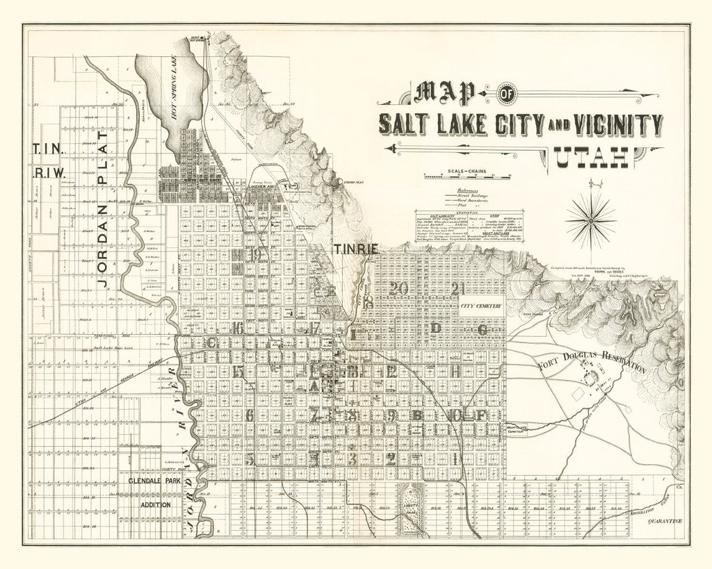 Vintage Map of Salt Lake City, Utah 1888