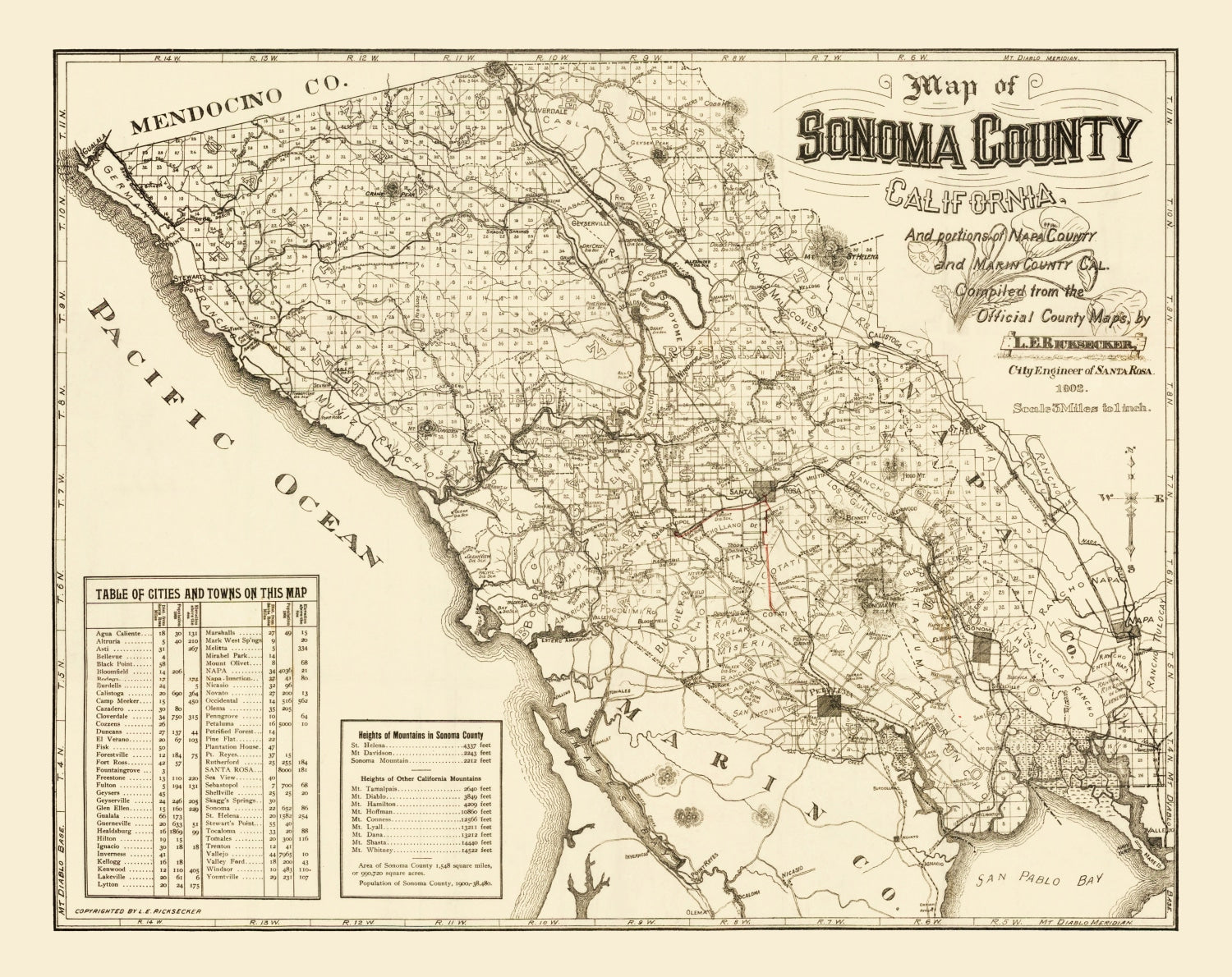 Vintage Map of Sonoma County, California 1902