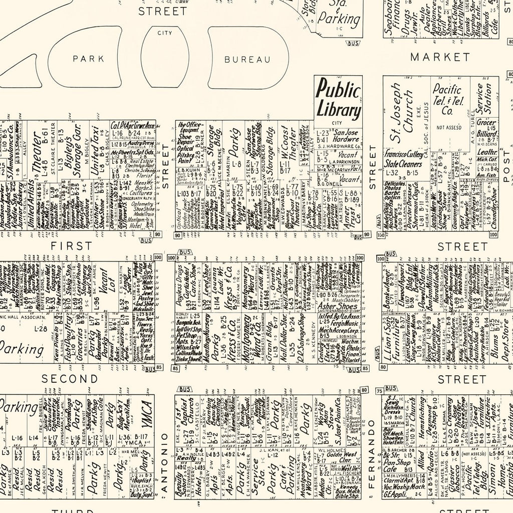Vintage Map of San Jose, CA Business Section 1952