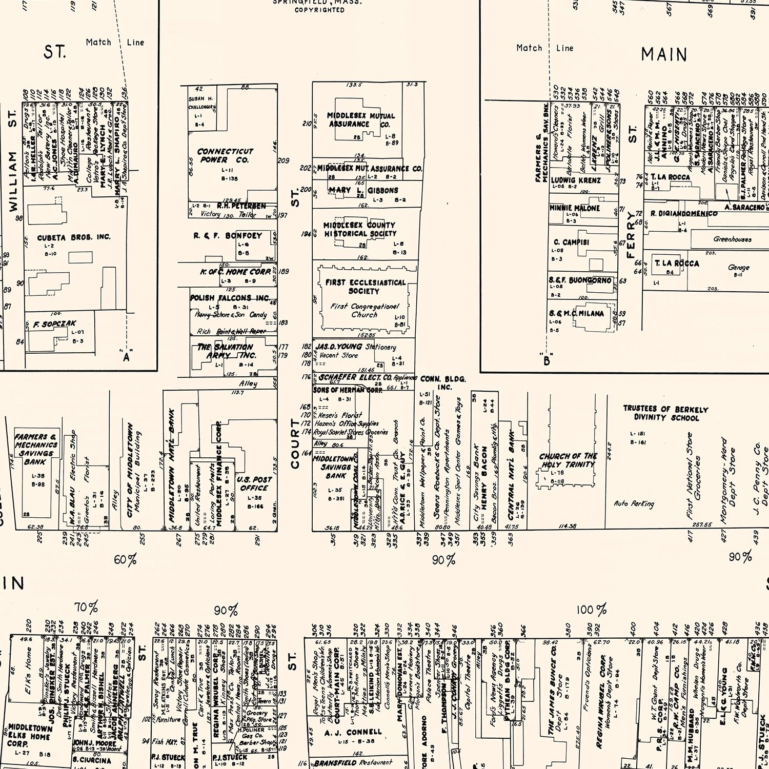 Vintage Map of Middletown, CT Business Section 1946