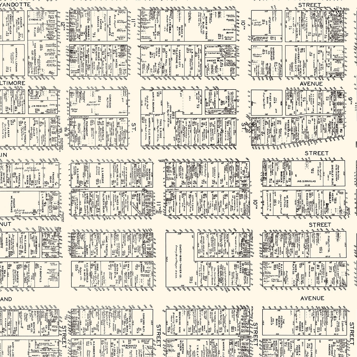 Vintage Map of Kansas City, MO Business Section 1929
