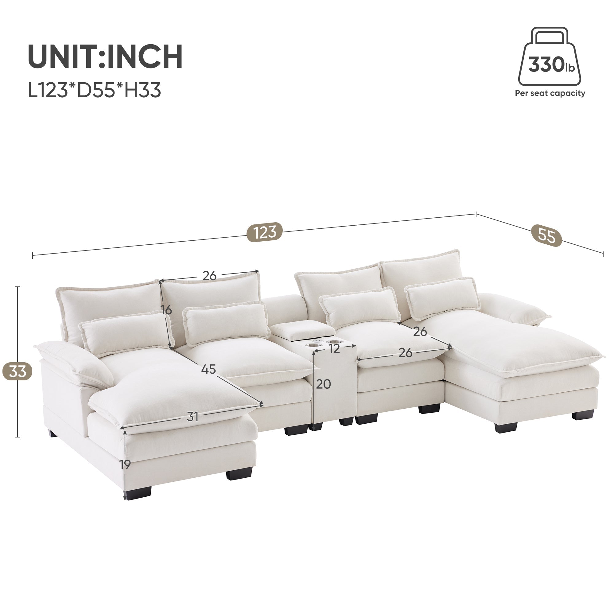 Modern U-shaped Sofa with Console, Cupholders & USB Ports, 6-seat Upholstered Furniture, Chenille, 123*55 inches, White