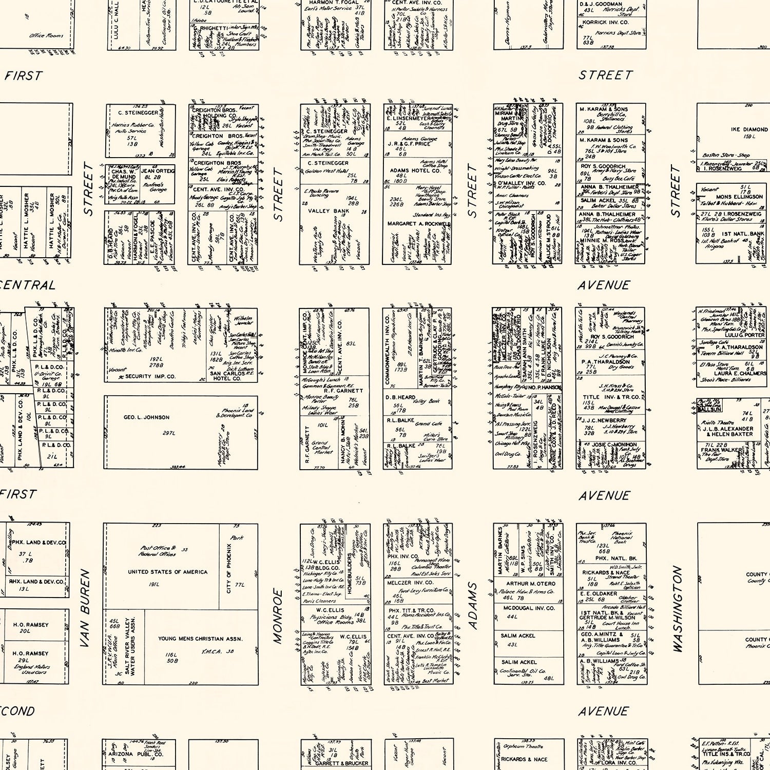 Vintage Map of Phoenix, AZ Business Section 1929