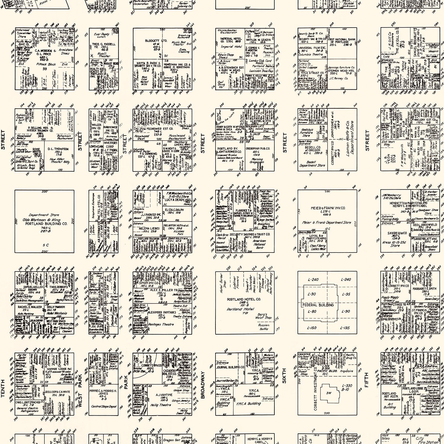 Vintage Map of Portland, OR Business Section 1929