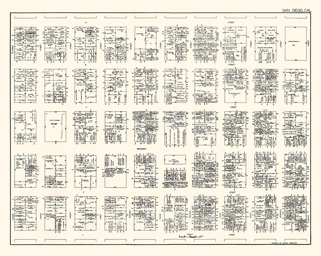 Vintage Map of San Diego, CA Business Section 1929