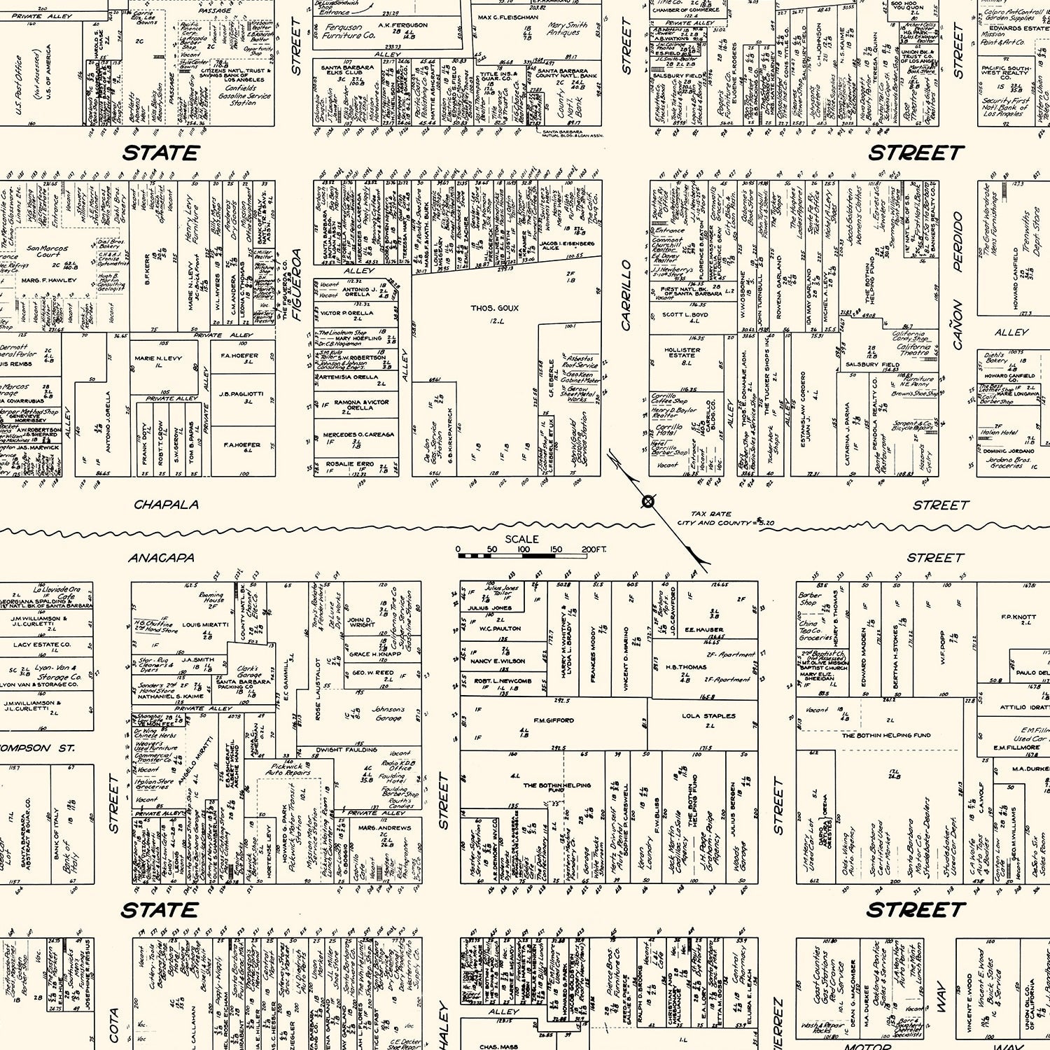 Vintage Map of Santa Barbara, CA Business Section 1929