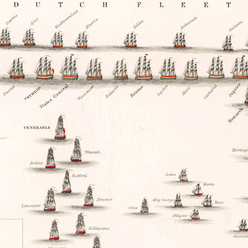 Vintage Map of the Battle of Camperdown, 1797