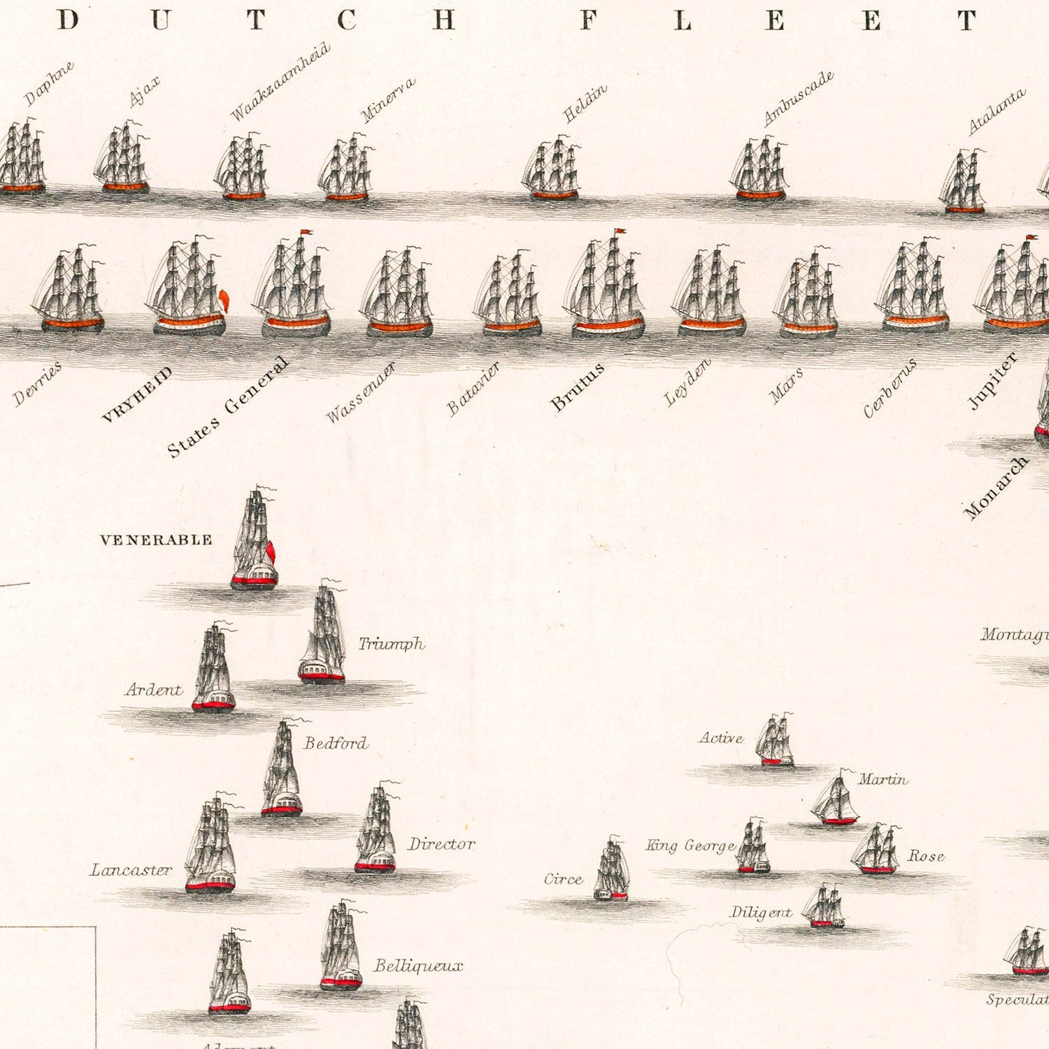 Vintage Map of the Battle of Camperdown, 1797