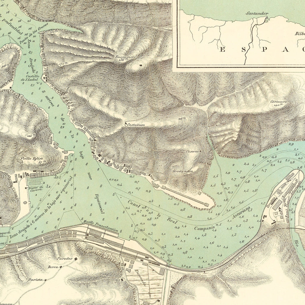 Vintage Map of Pasaia, Spain 1888