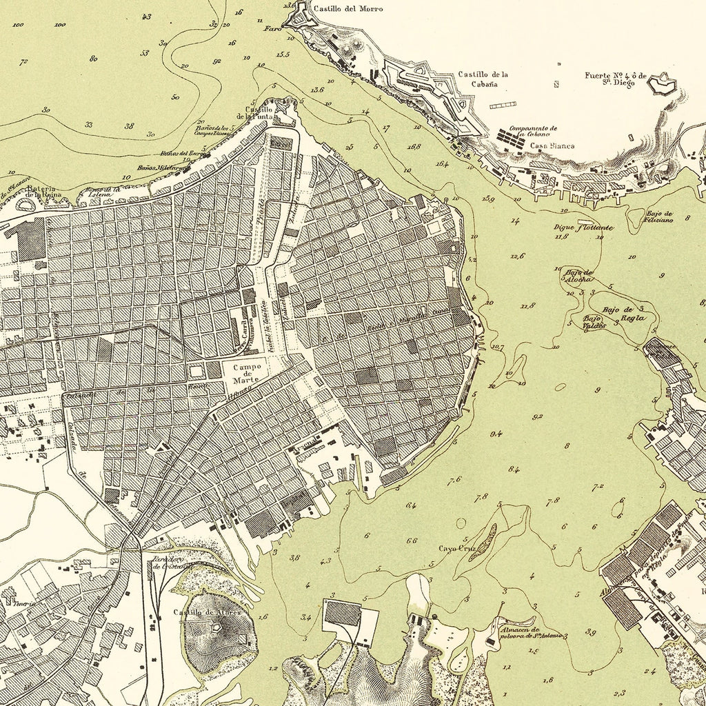 Vintage Map of Havana, Cuba 1879