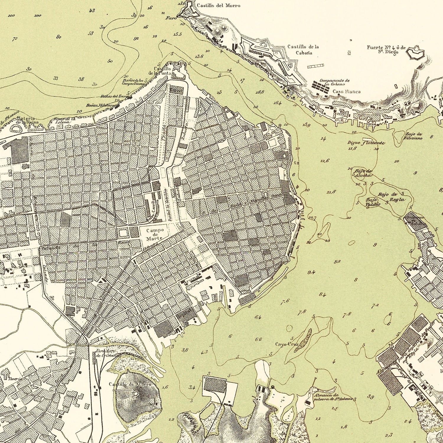 Vintage Map of Havana, Cuba 1879