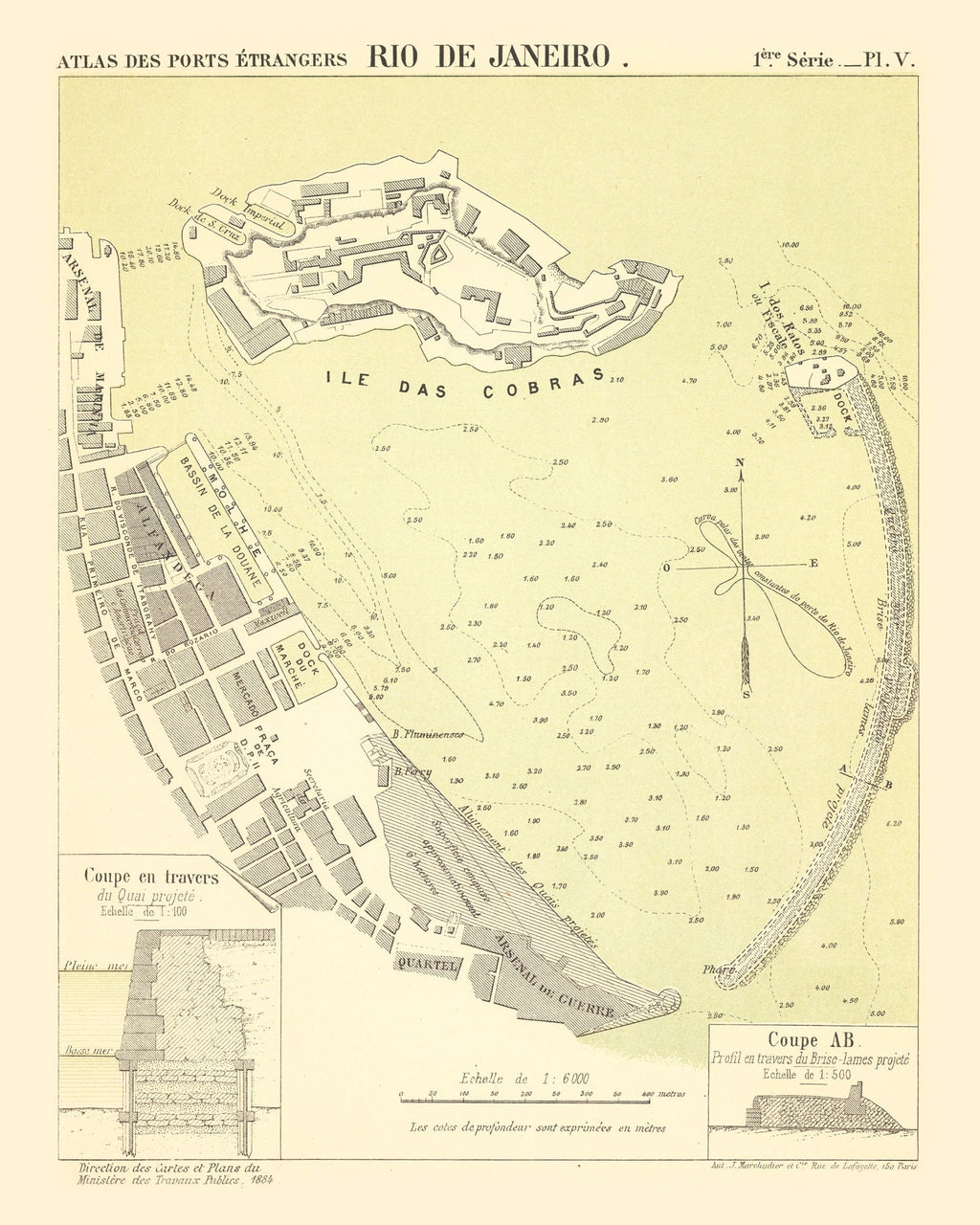 Vintage Map of Rio de Janeiro, Brazil 1884