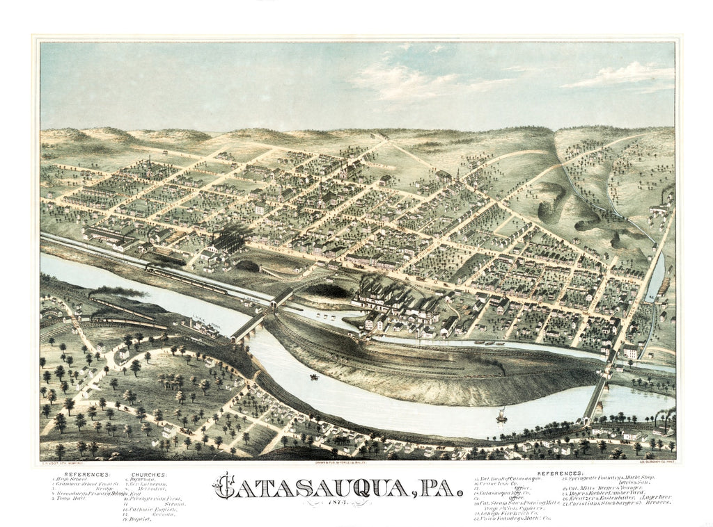 Vintage Map of Catasauqua, Pennsylvania 1873