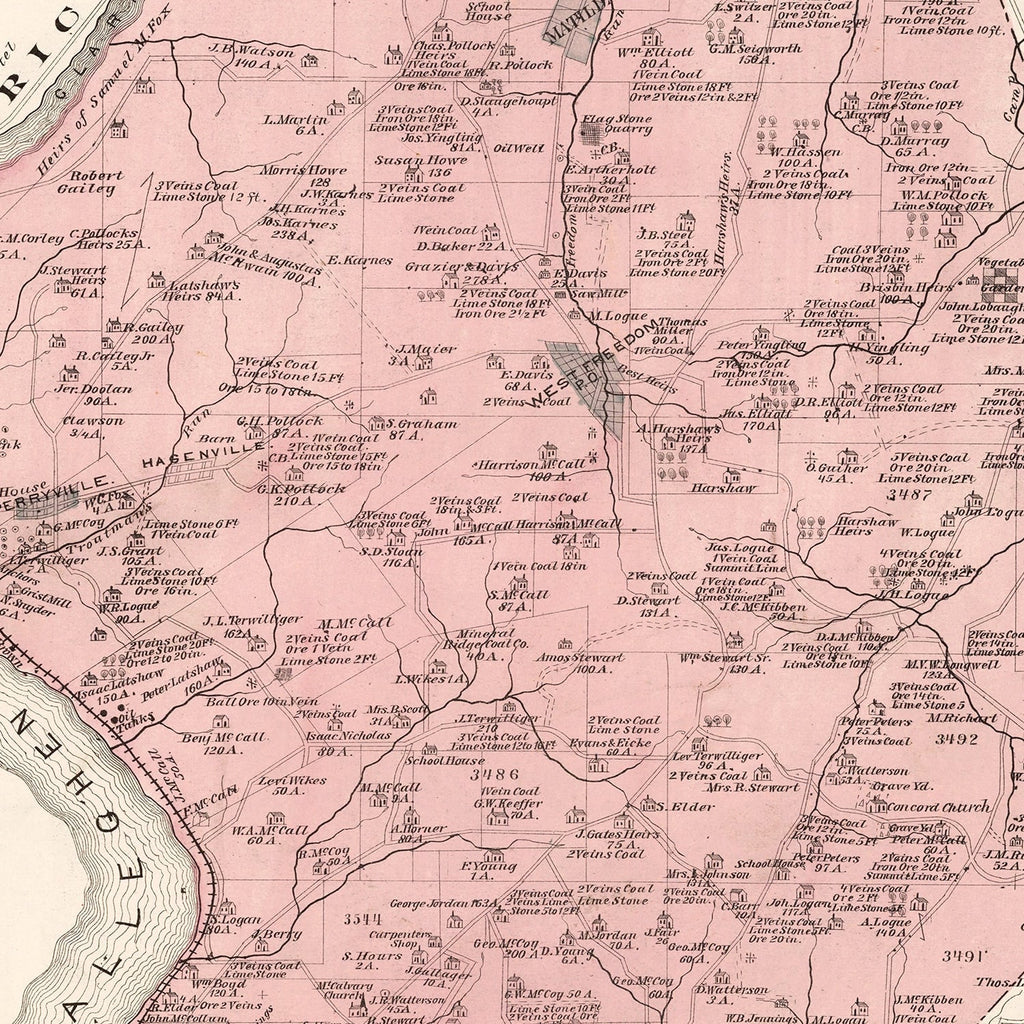 Vintage Map of Perry, Pennsylvania 1877