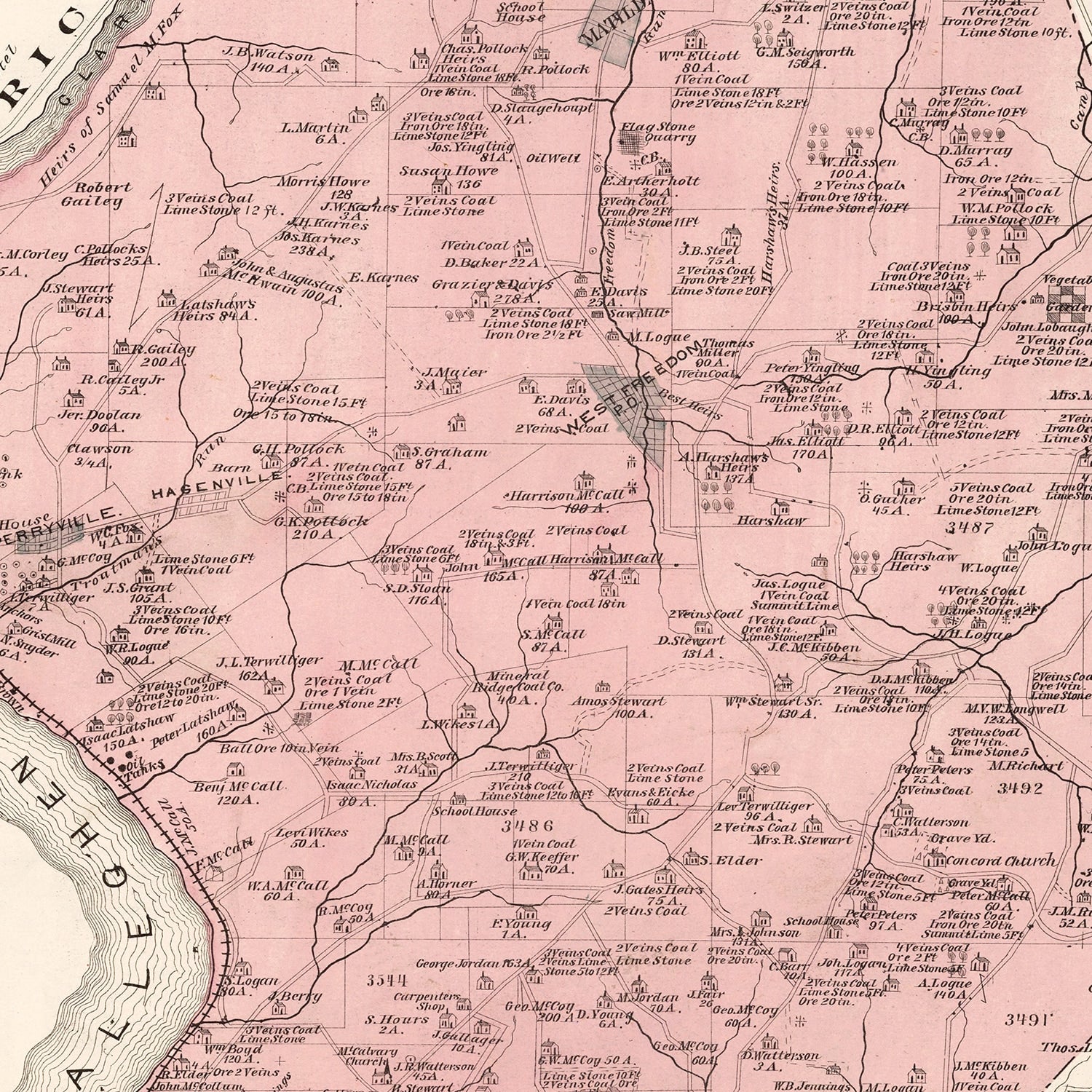 Vintage Map of Perry, Pennsylvania 1877