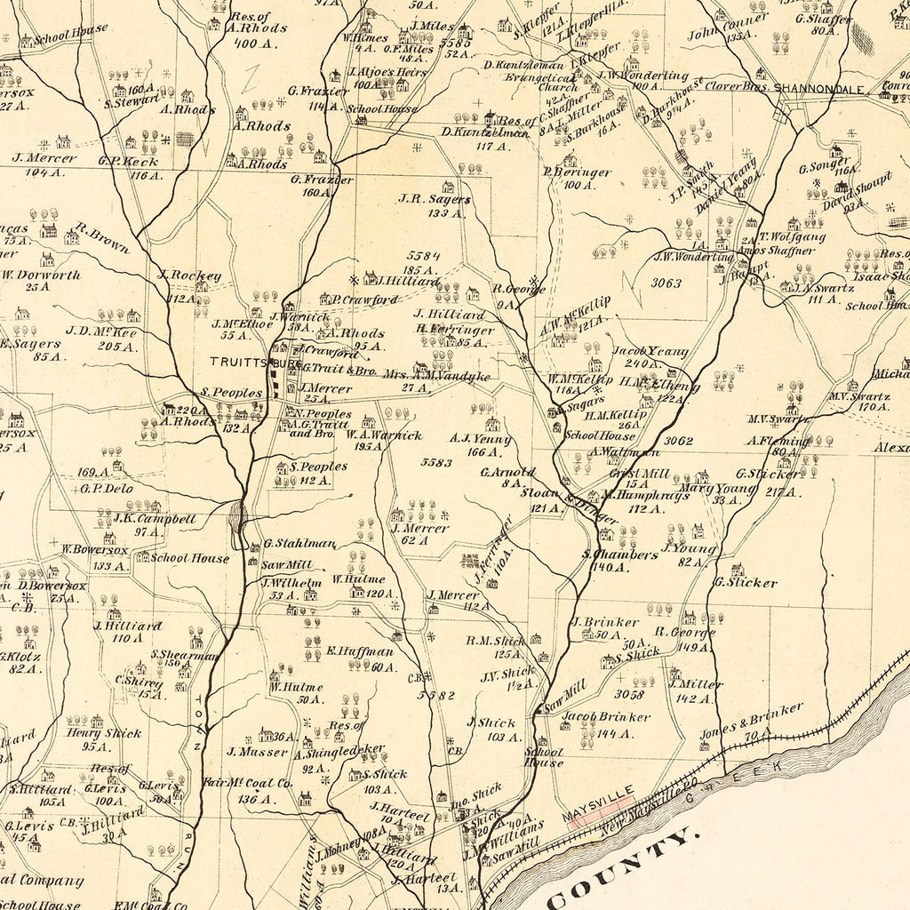 Vintage Map of Redbank, Pennsylvania 1877