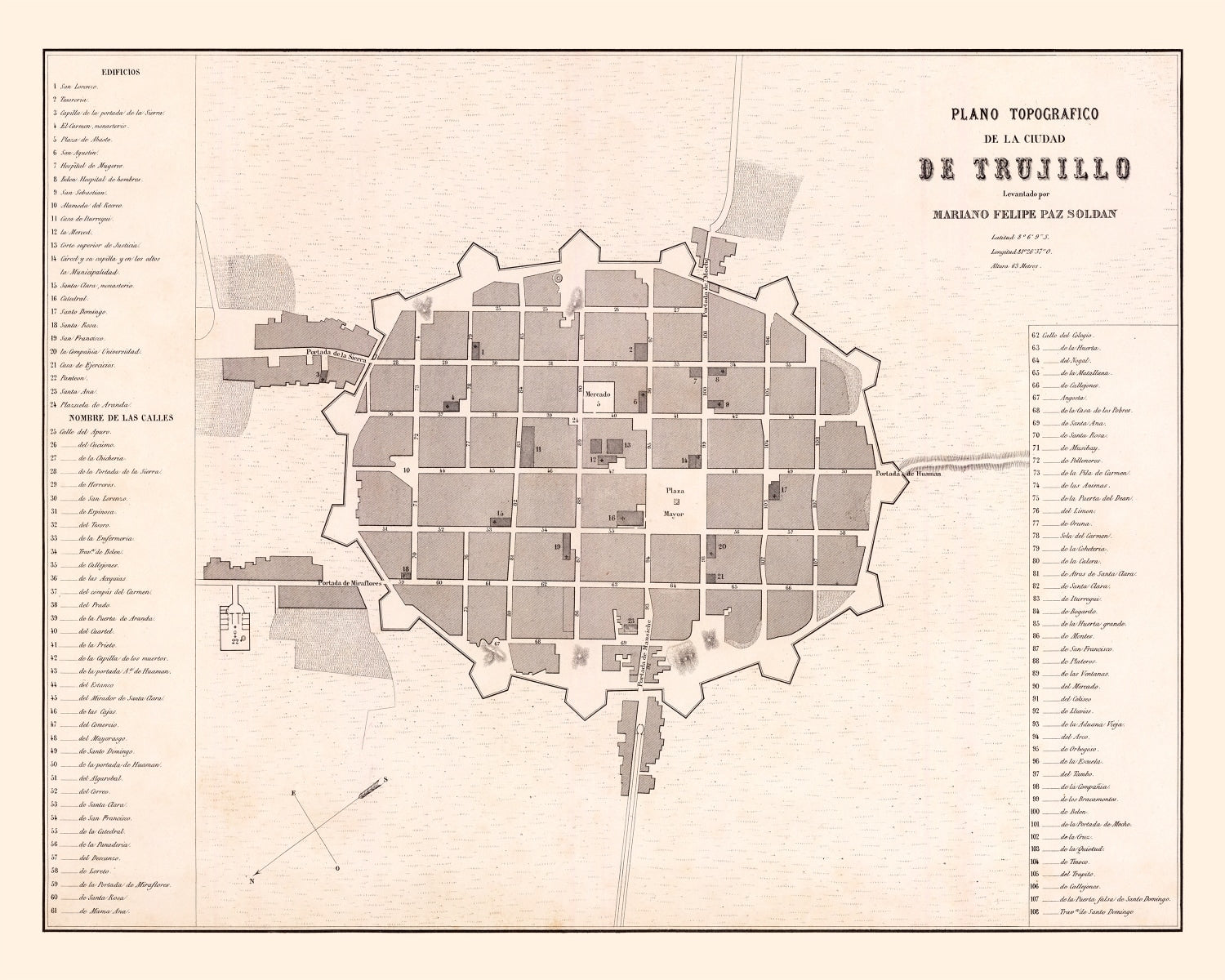 Vintage Map of Trujillo, Peru 1865