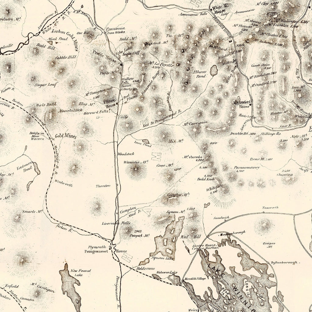 Vintage Map of White Mountains 1872