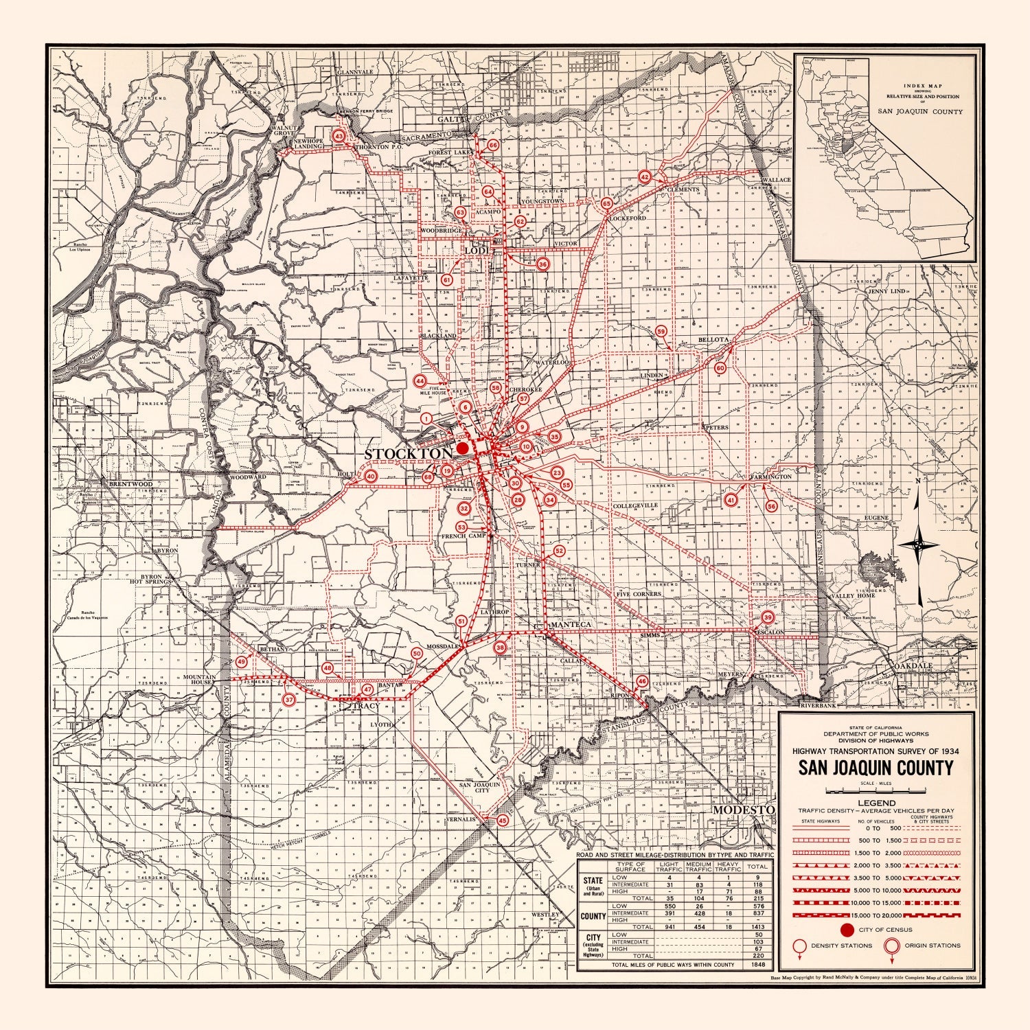 Vintage Map of San Joaquin County, California 1935