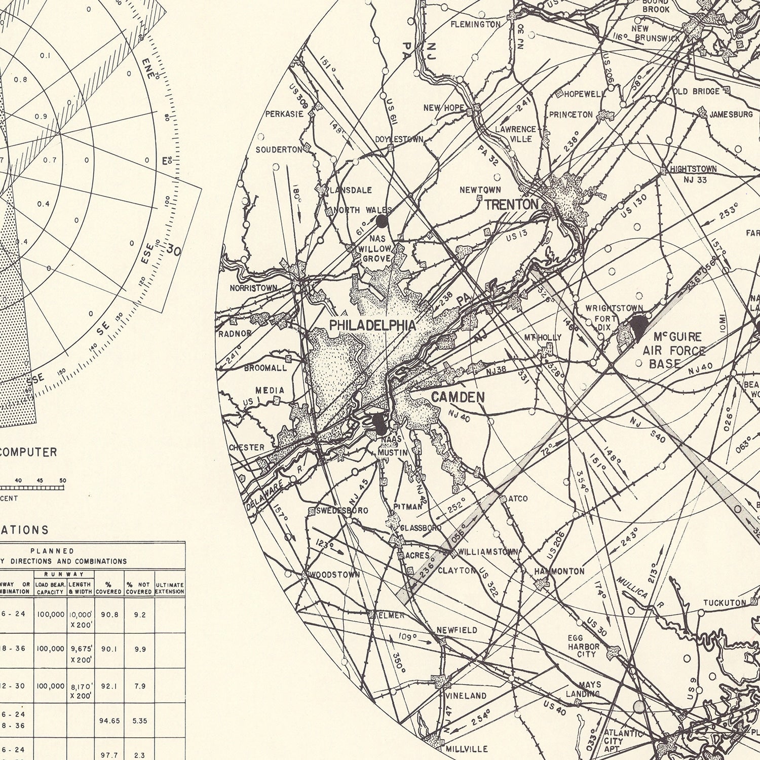 Vintage Map of the Mc Guire Air Force Base Vicinity, 1951