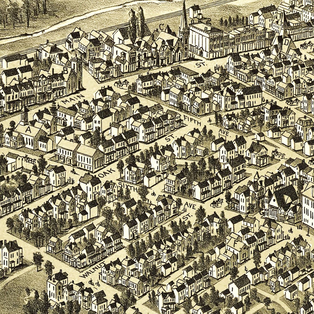 Vintage Map of Irwin, Pennsylvania 1897