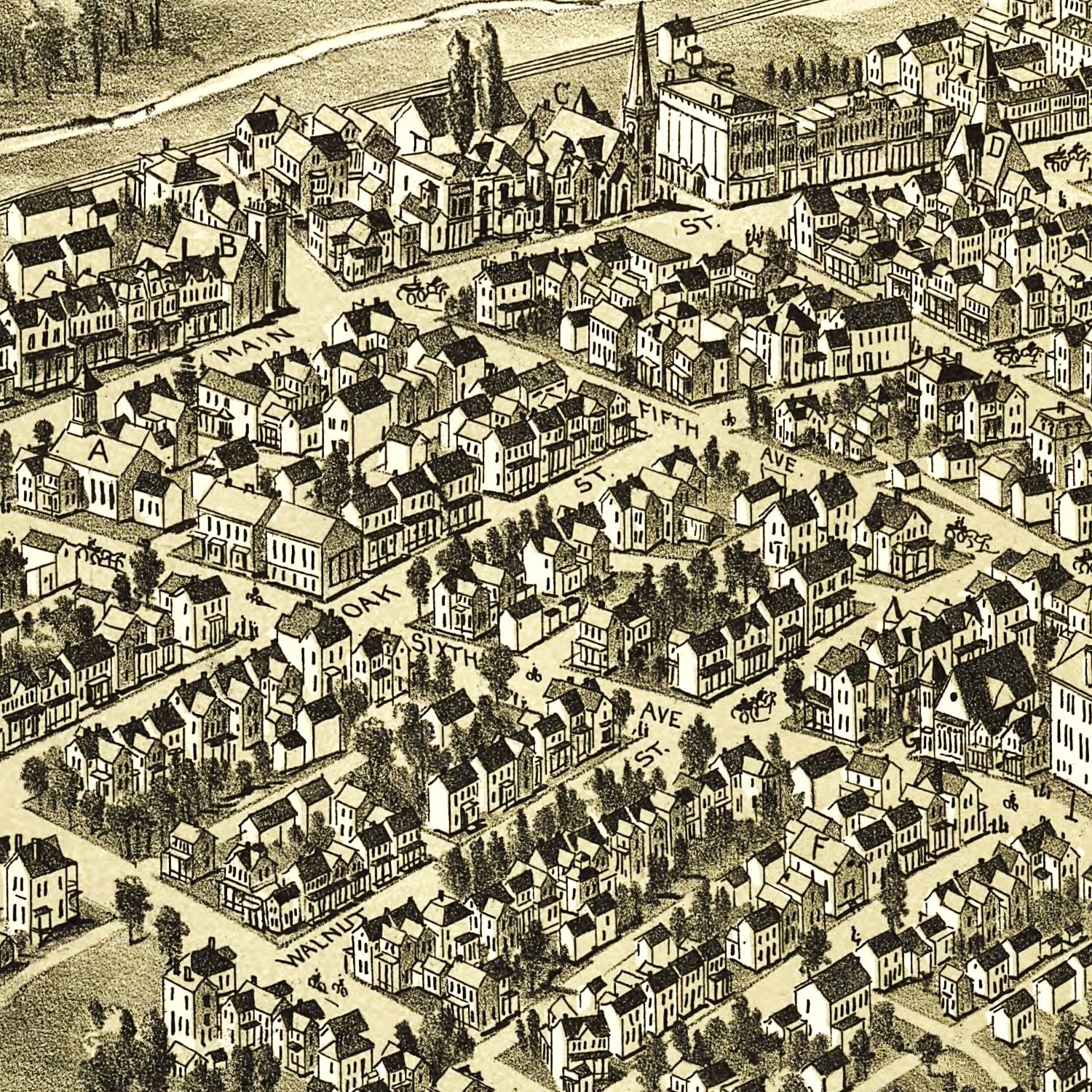 Vintage Map of Irwin, Pennsylvania 1897