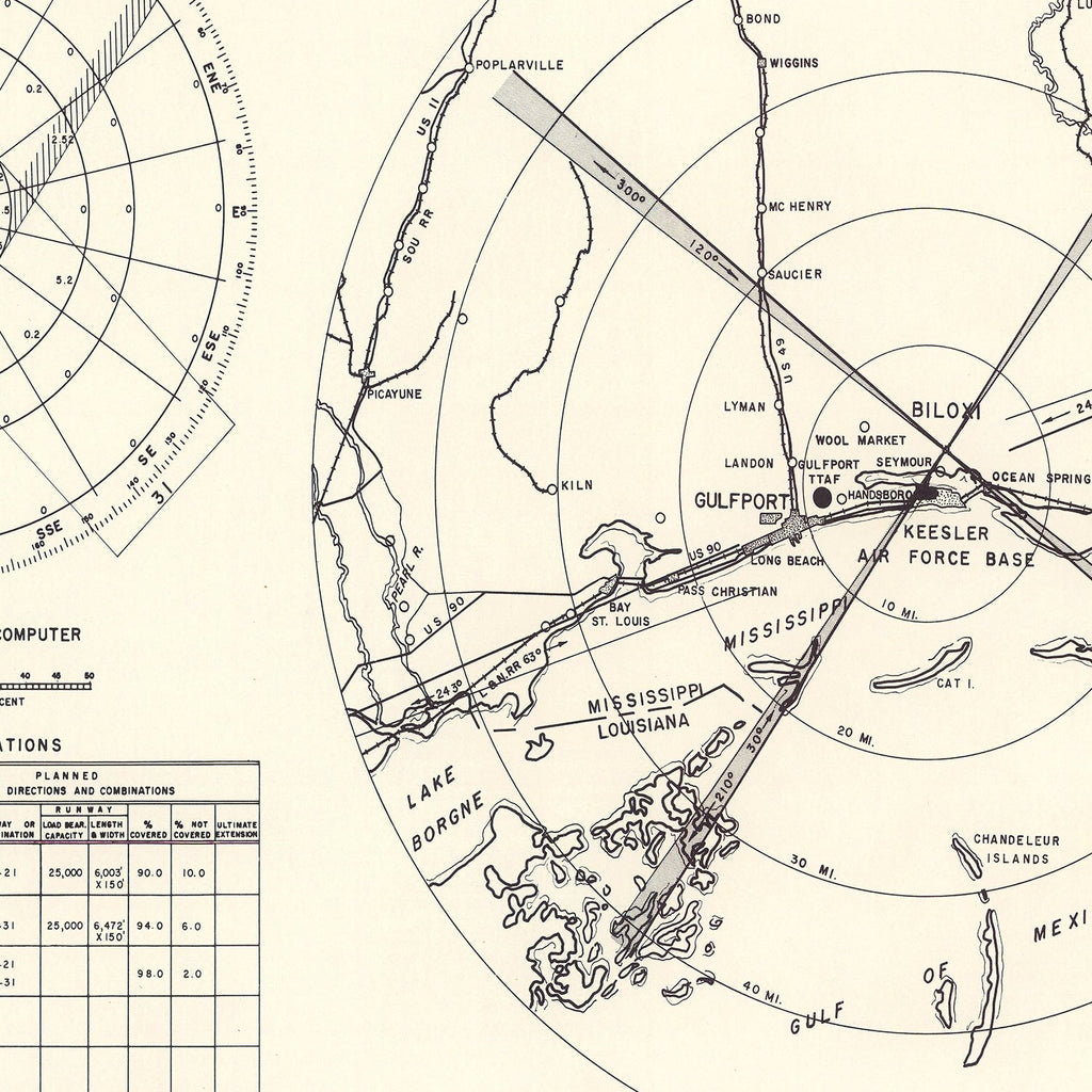 Vintage Map of the Keesler Air Force Base Vicinity, 1950