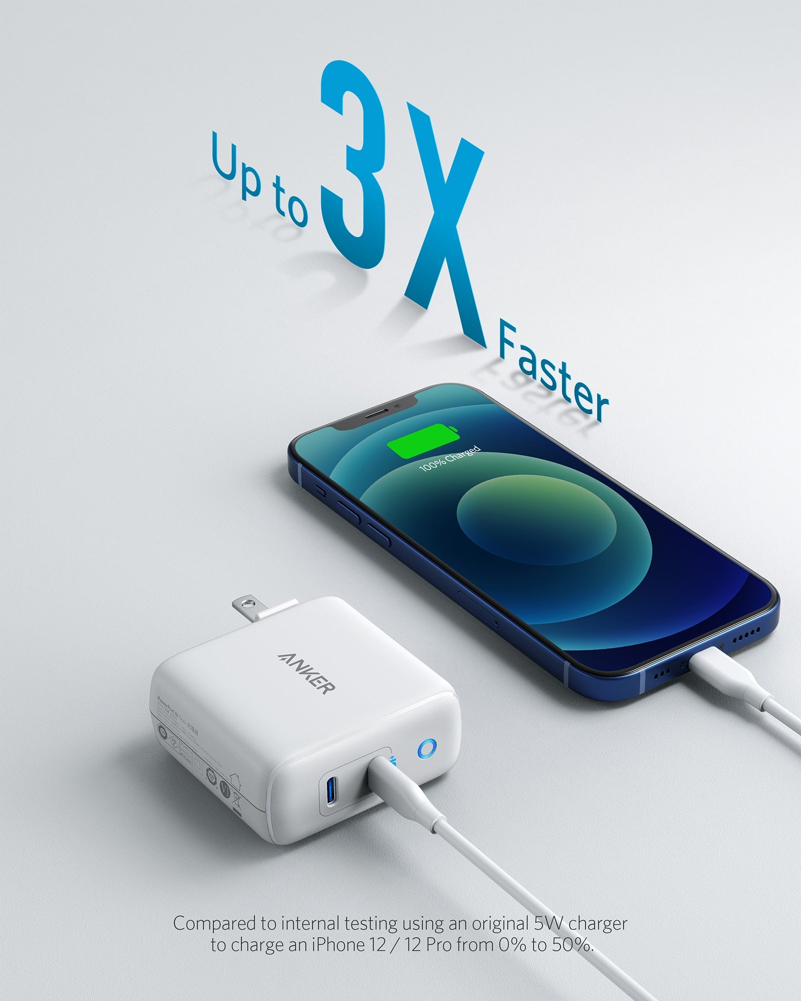 Anker <b>324</b> Charger (40W)