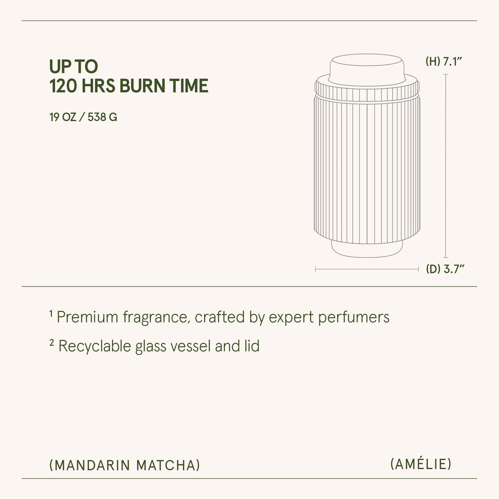 Amélie –  Mandarin Matcha Candle