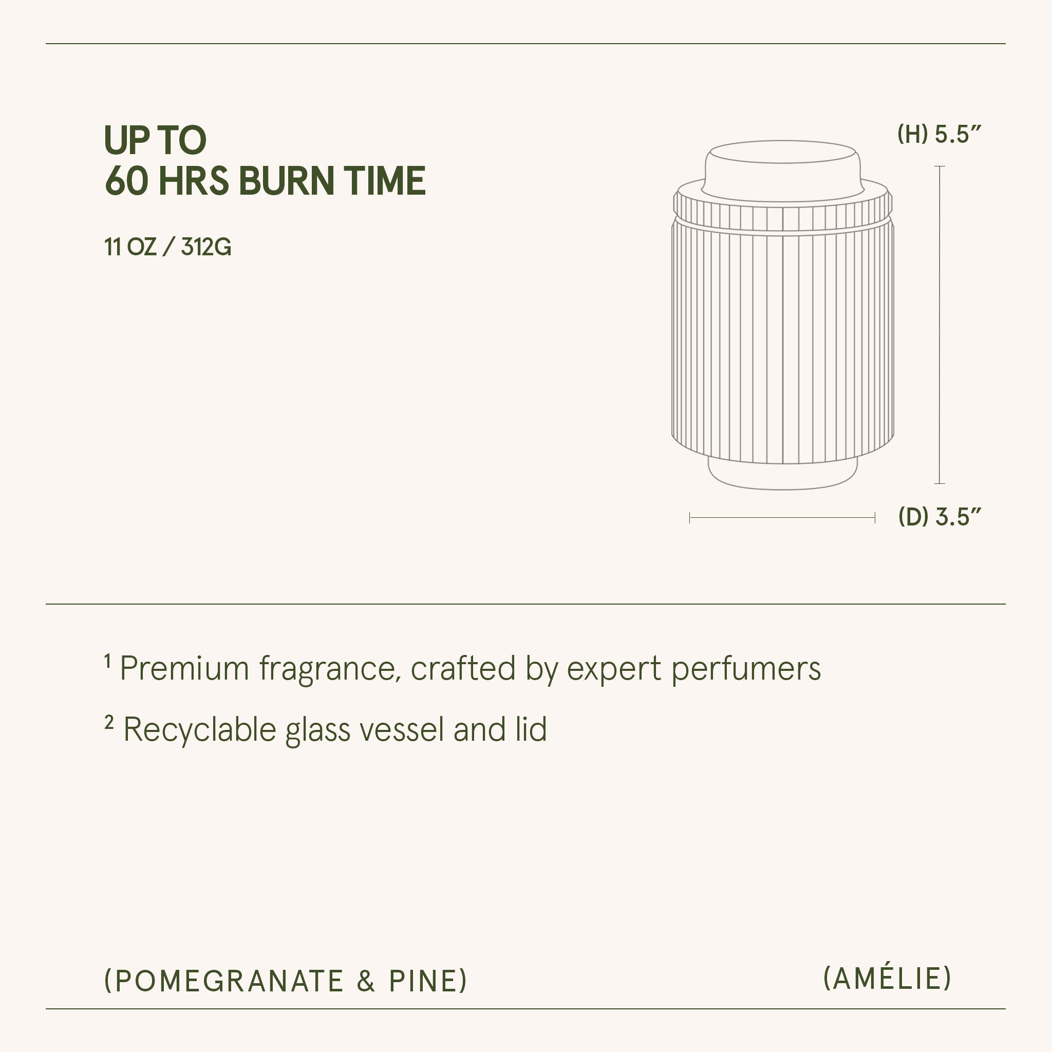 Amélie – Pomegranate & Pine Candle