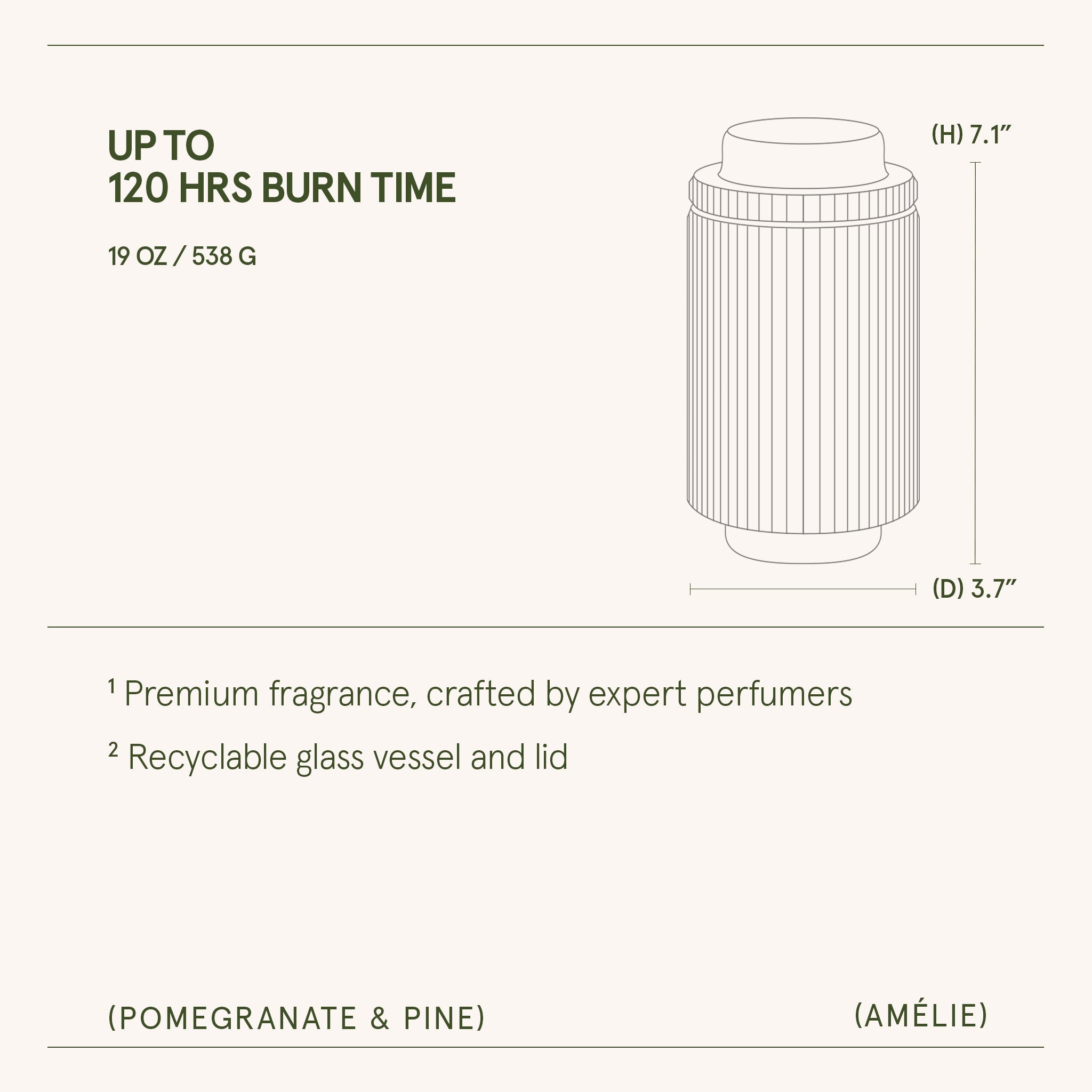 Amélie – Pomegranate & Pine Candle