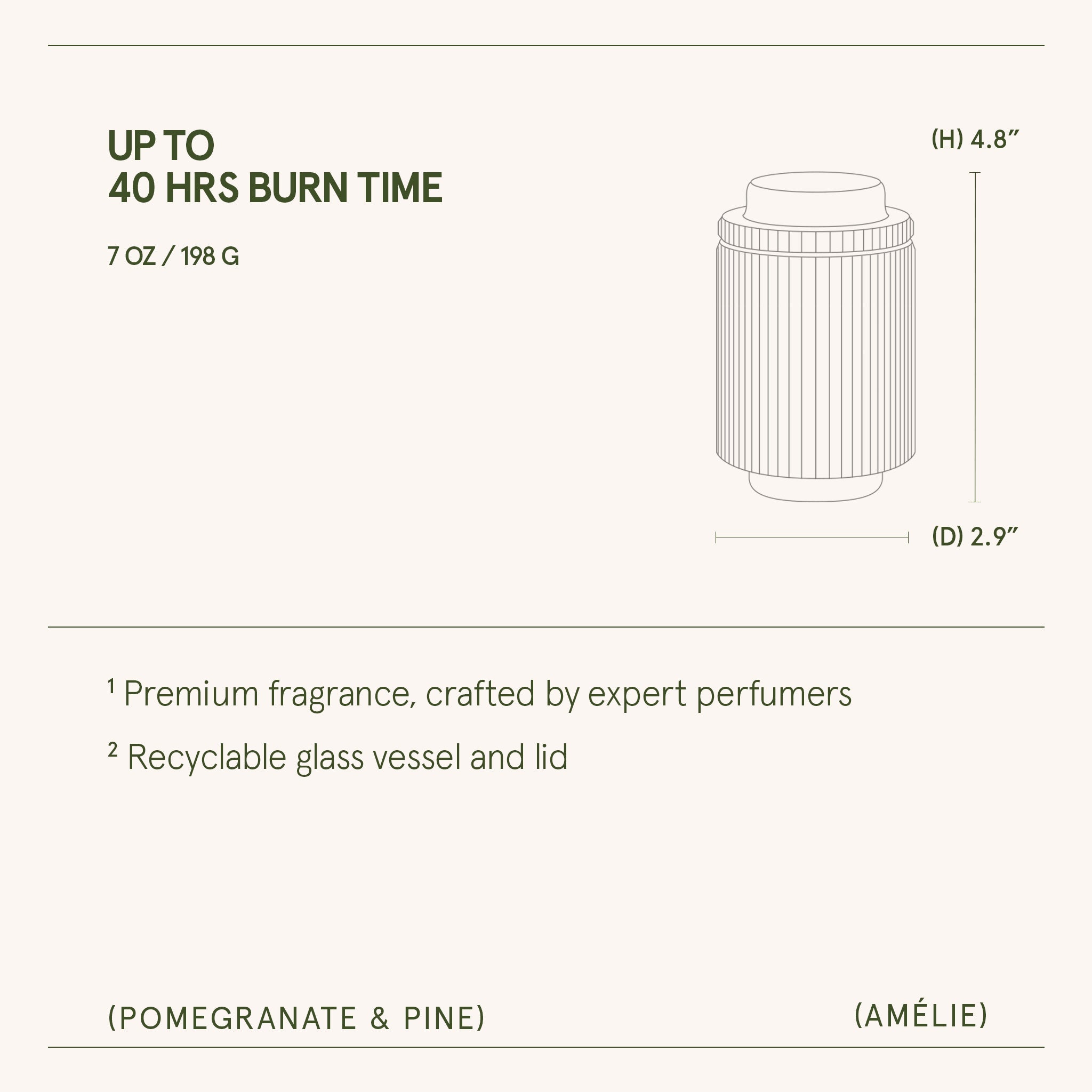 Amélie – Pomegranate & Pine Candle