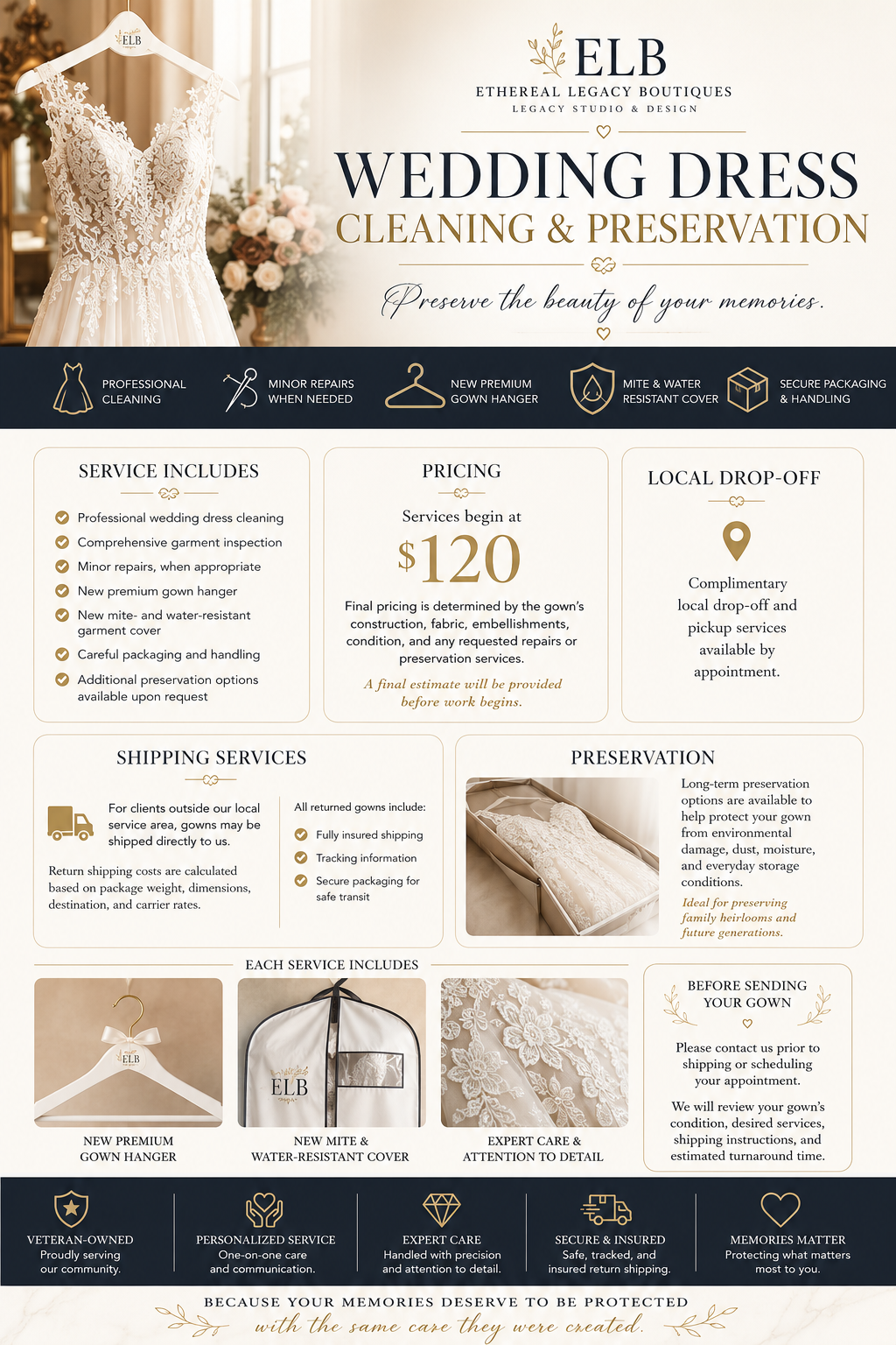 Wedding Dress Cleaning & Preservation Service