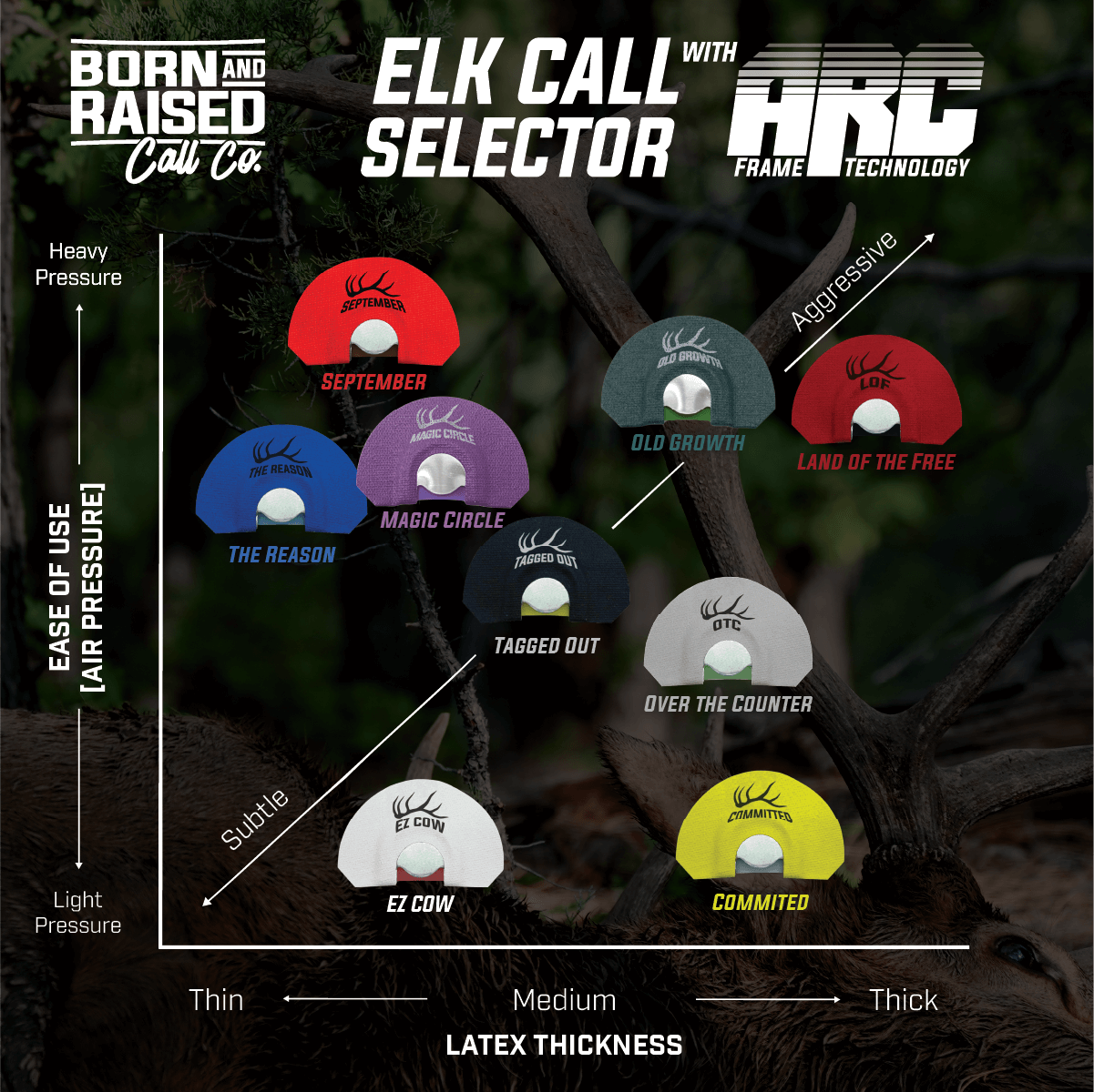 Magic Circle - Elk Diaphragm Call