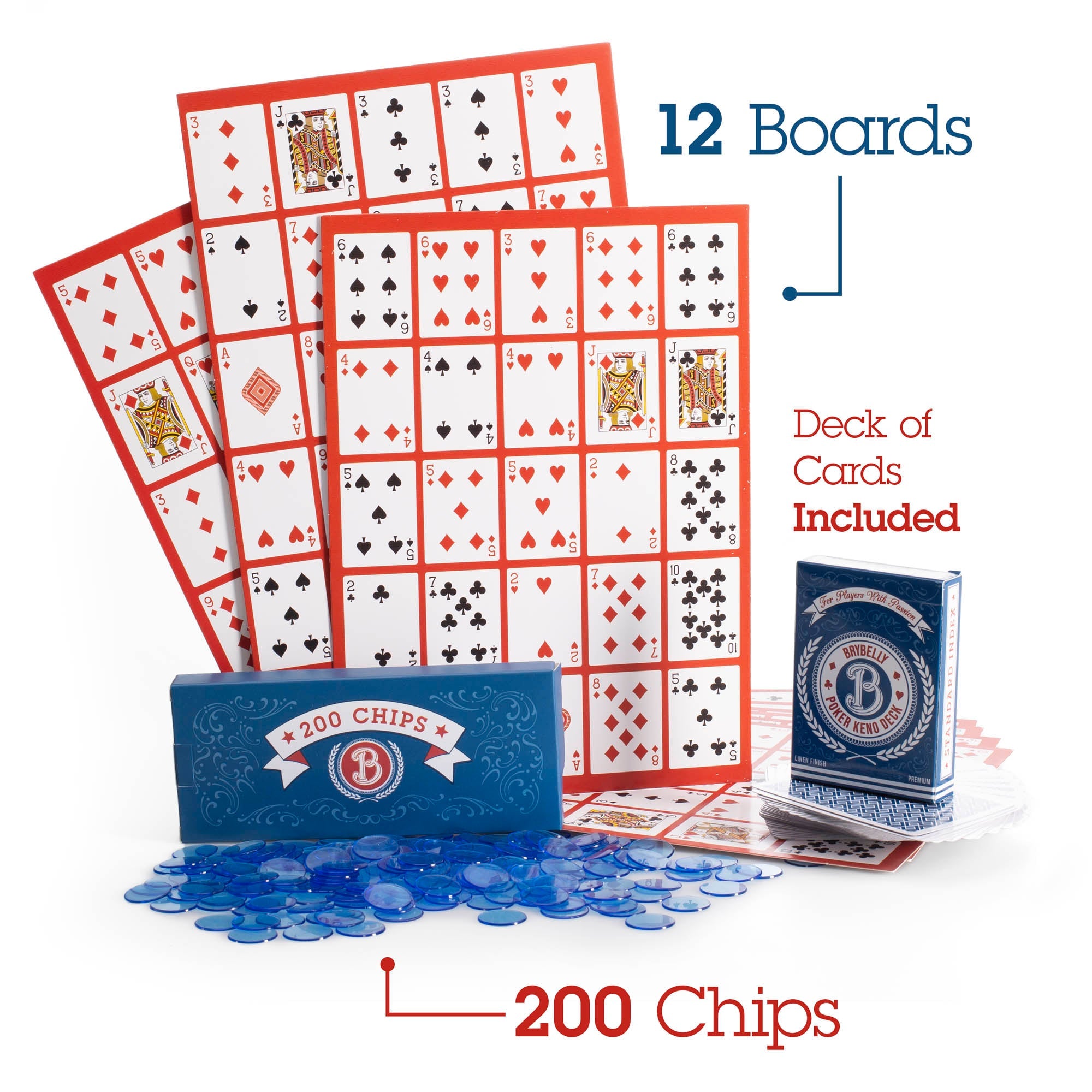 Poker Keno