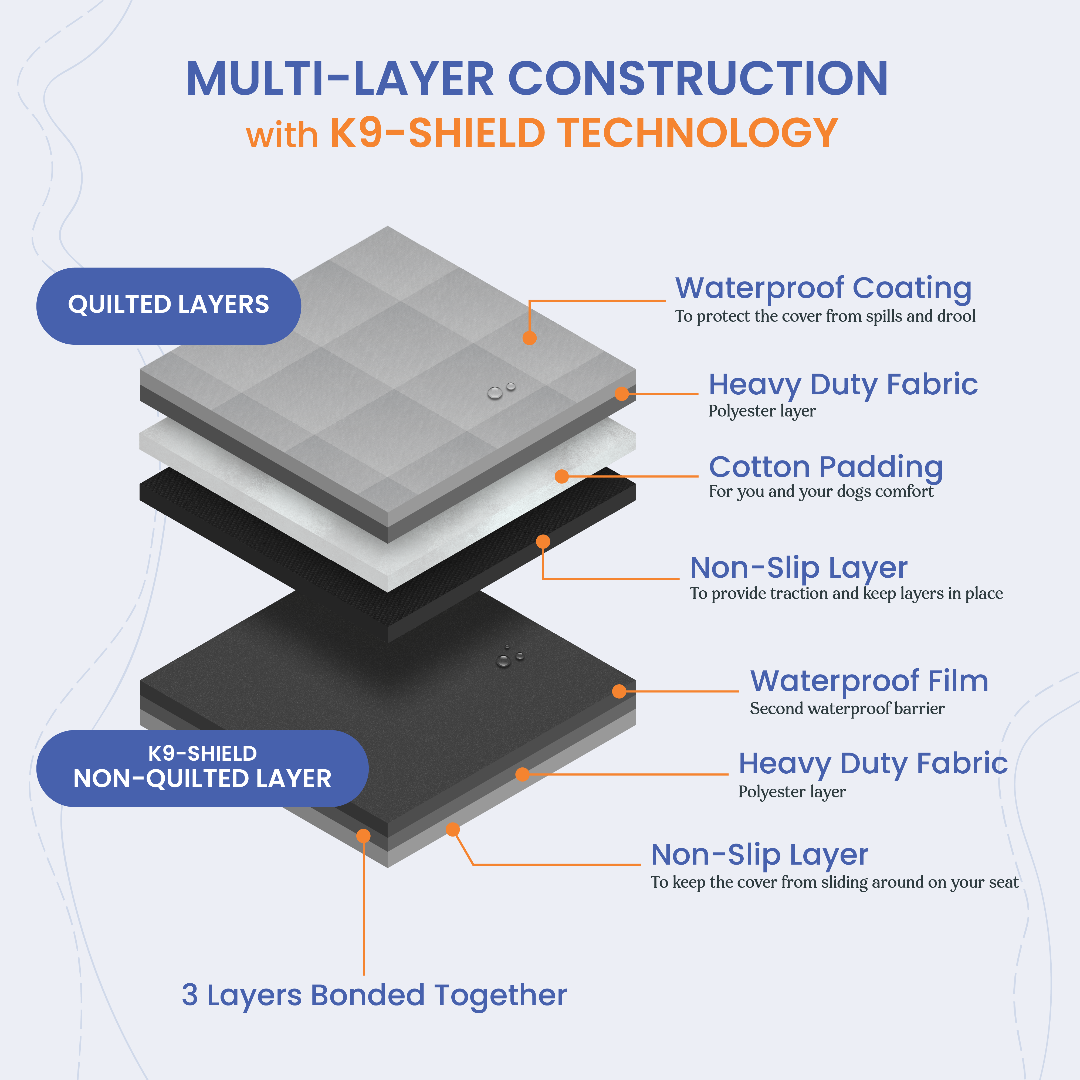 Cargo Liner for SUVs - XL