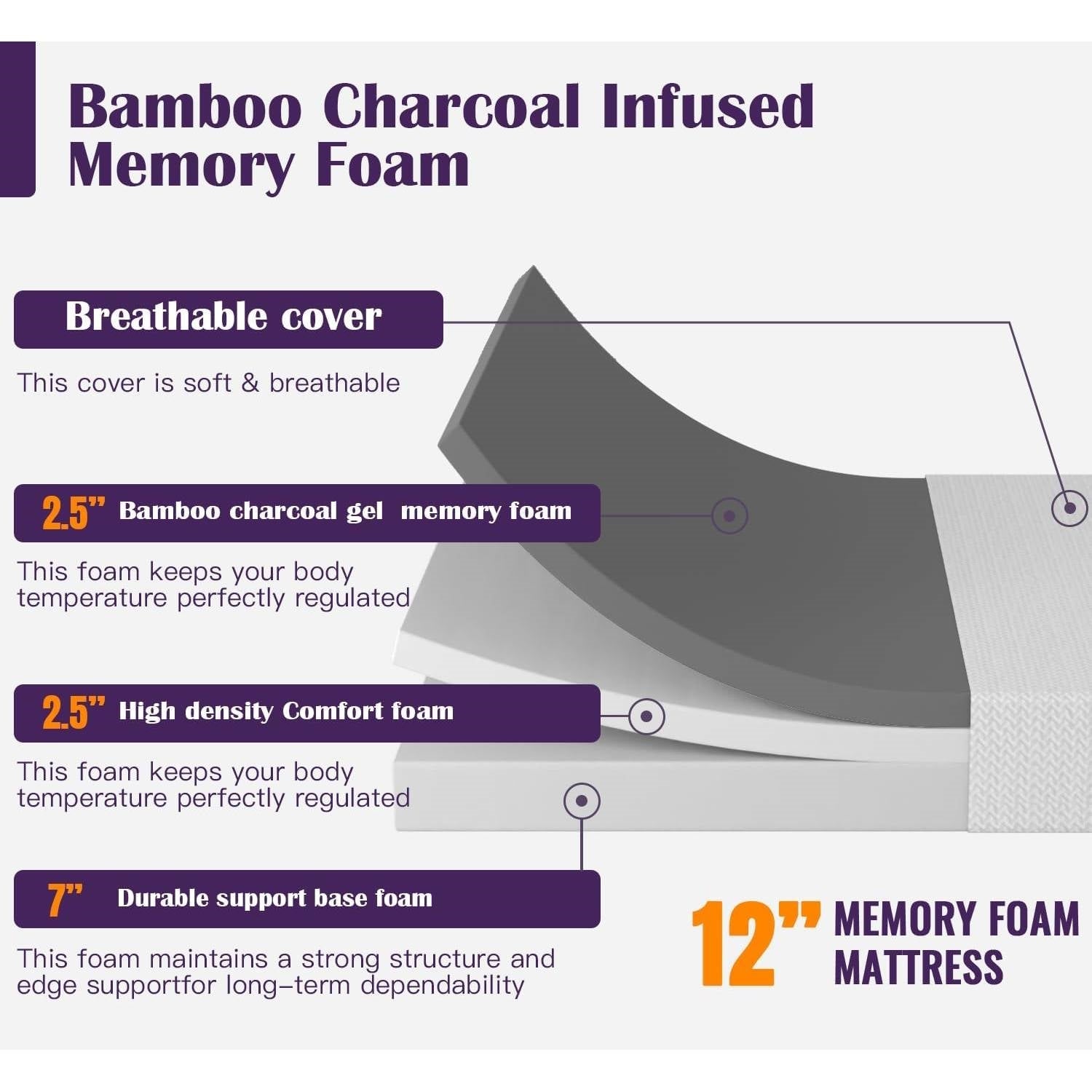 King size 12-inch Charcoal Infused Memory Foam Mattress with Removable Cover