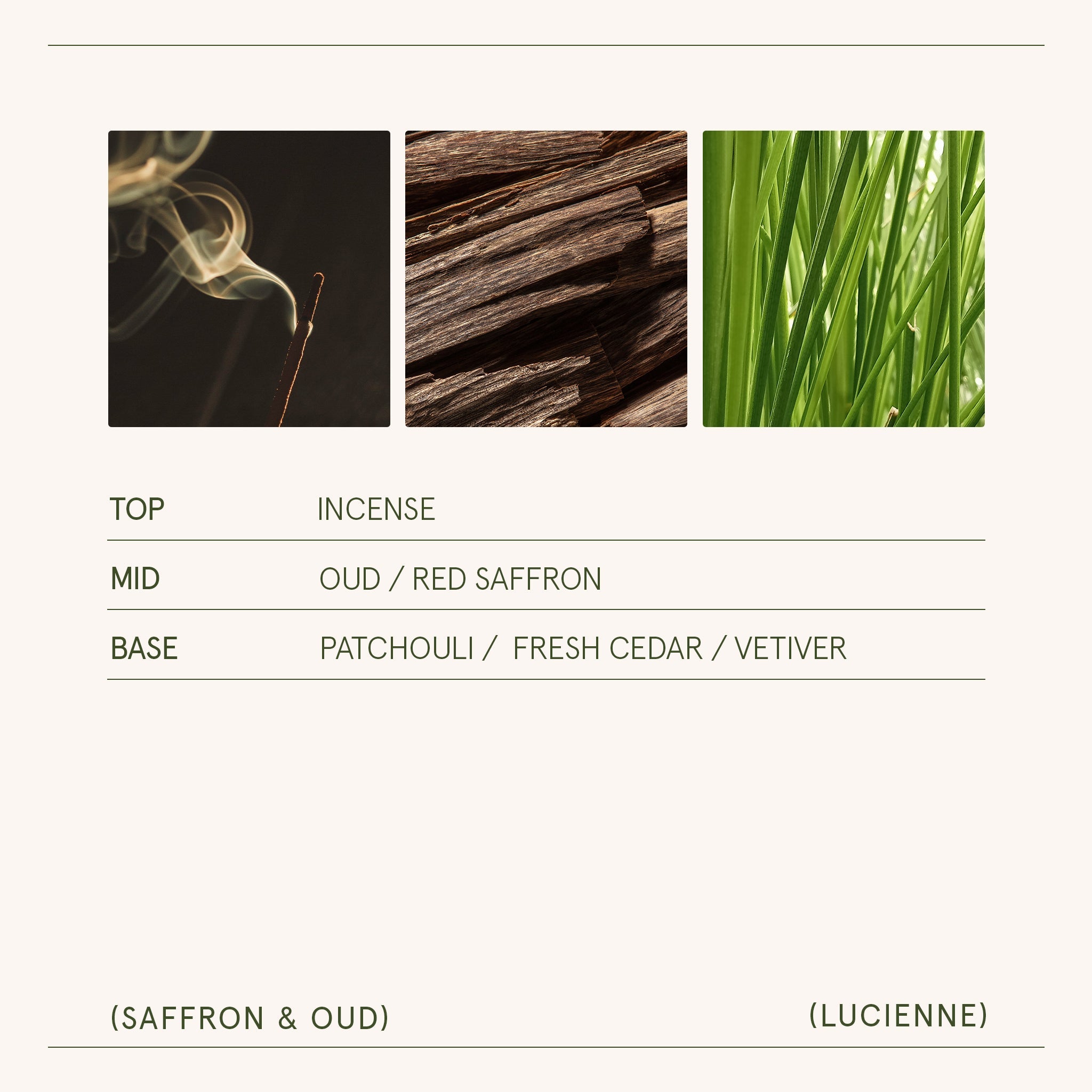 Lucienne - Saffron & Oud Candle