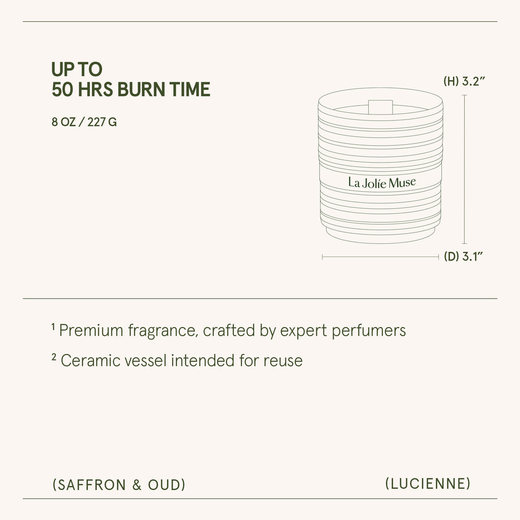 Lucienne - Saffron & Oud Candle
