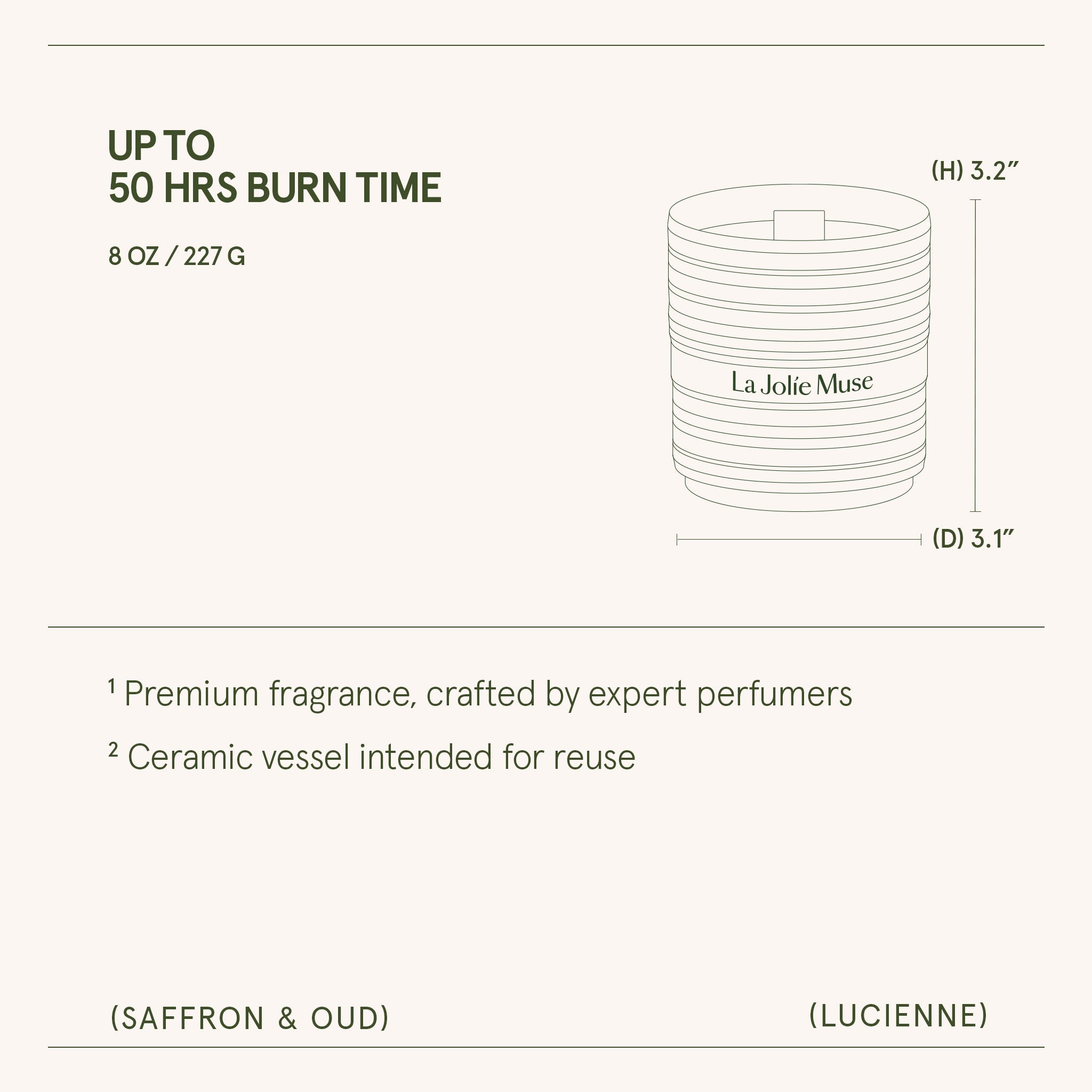 Lucienne - Saffron & Oud Candle