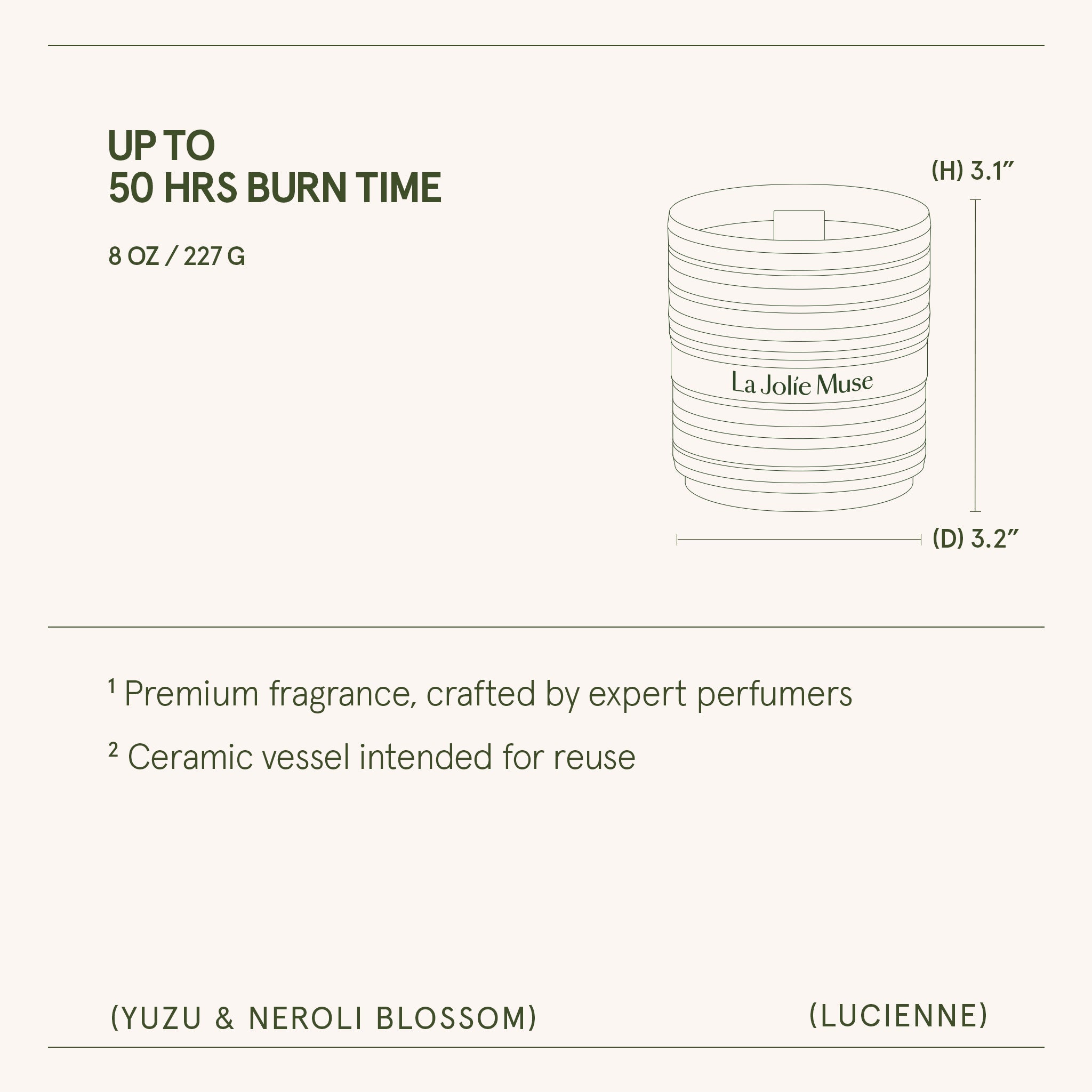 Lucienne - Yuzu & Neroli Blossom Candle